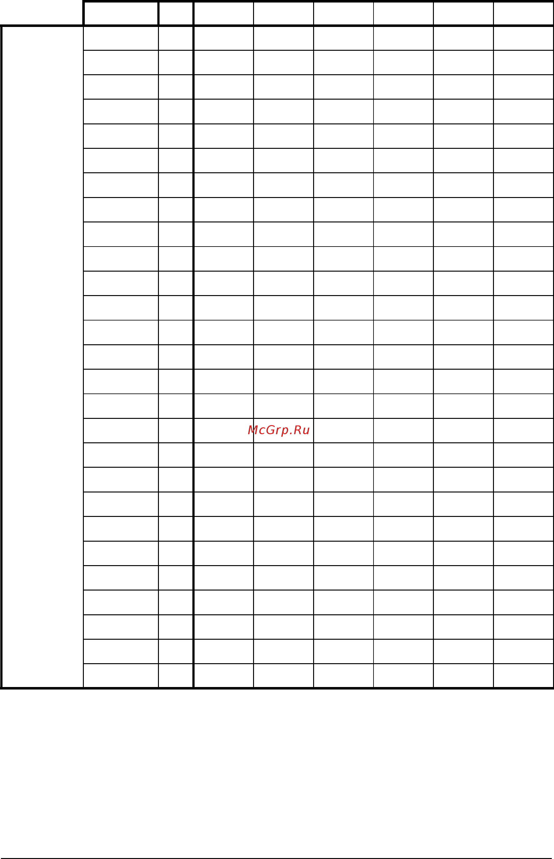 ABB ACH550-02-645A-4 [360/454] Parameter listing and descriptions