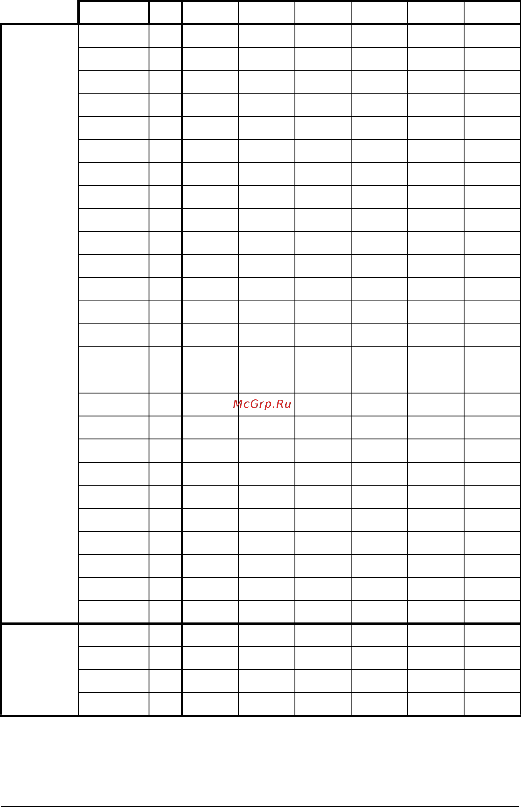 ABB ACH550-02-645A-4 [364/454] Parameter listing and descriptions