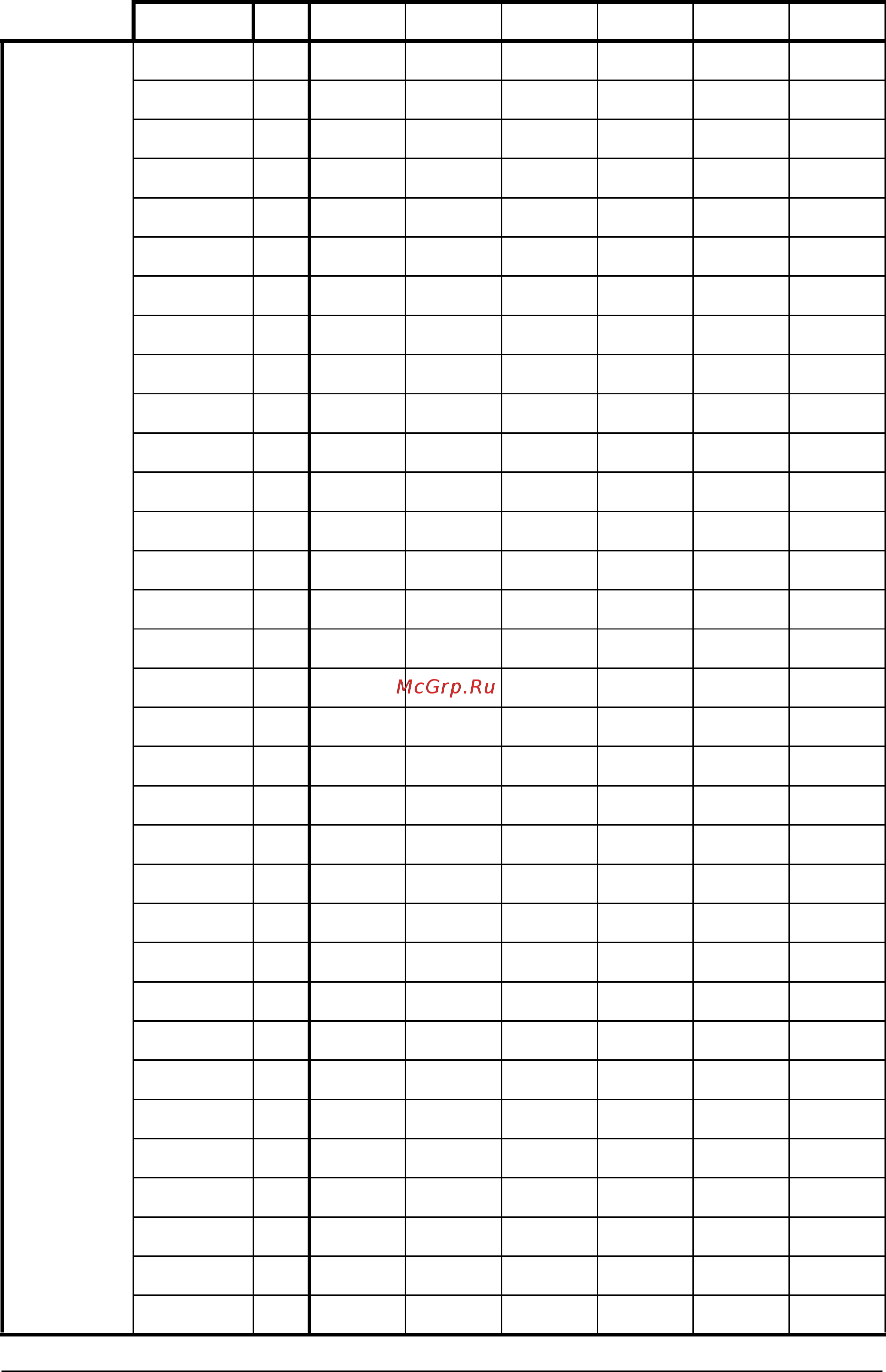 ABB ACH550-02-645A-4 [368/454] Parameter listing and descriptions