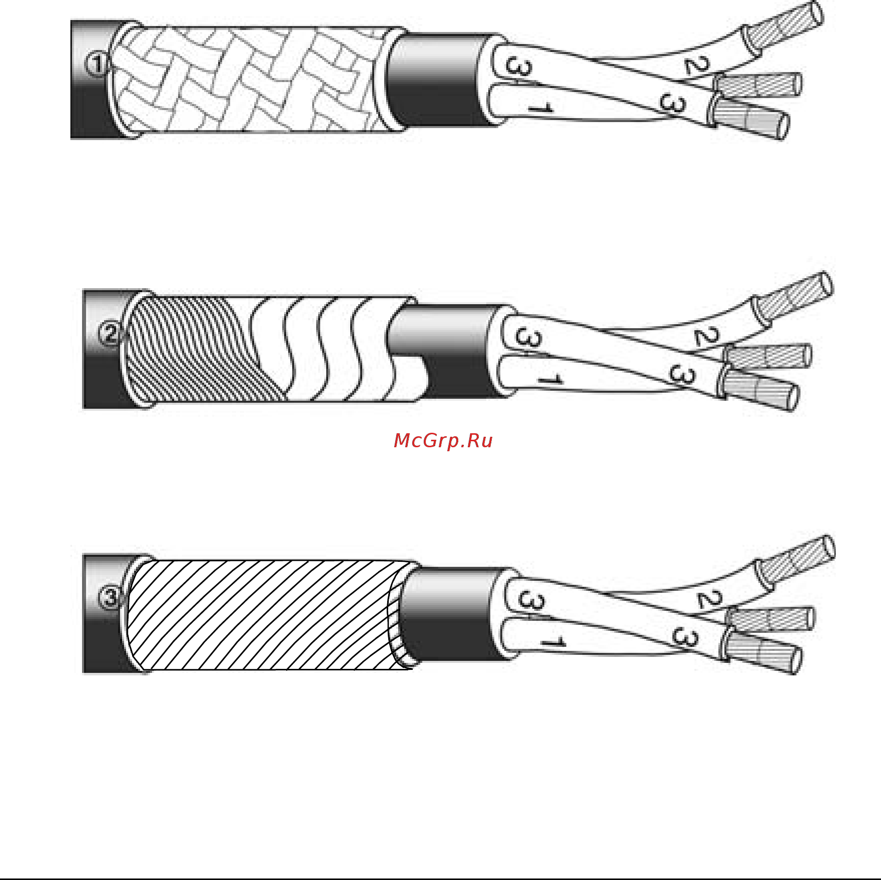 ABB ACH550-02-645A-4 [38/454] Cabling instructions