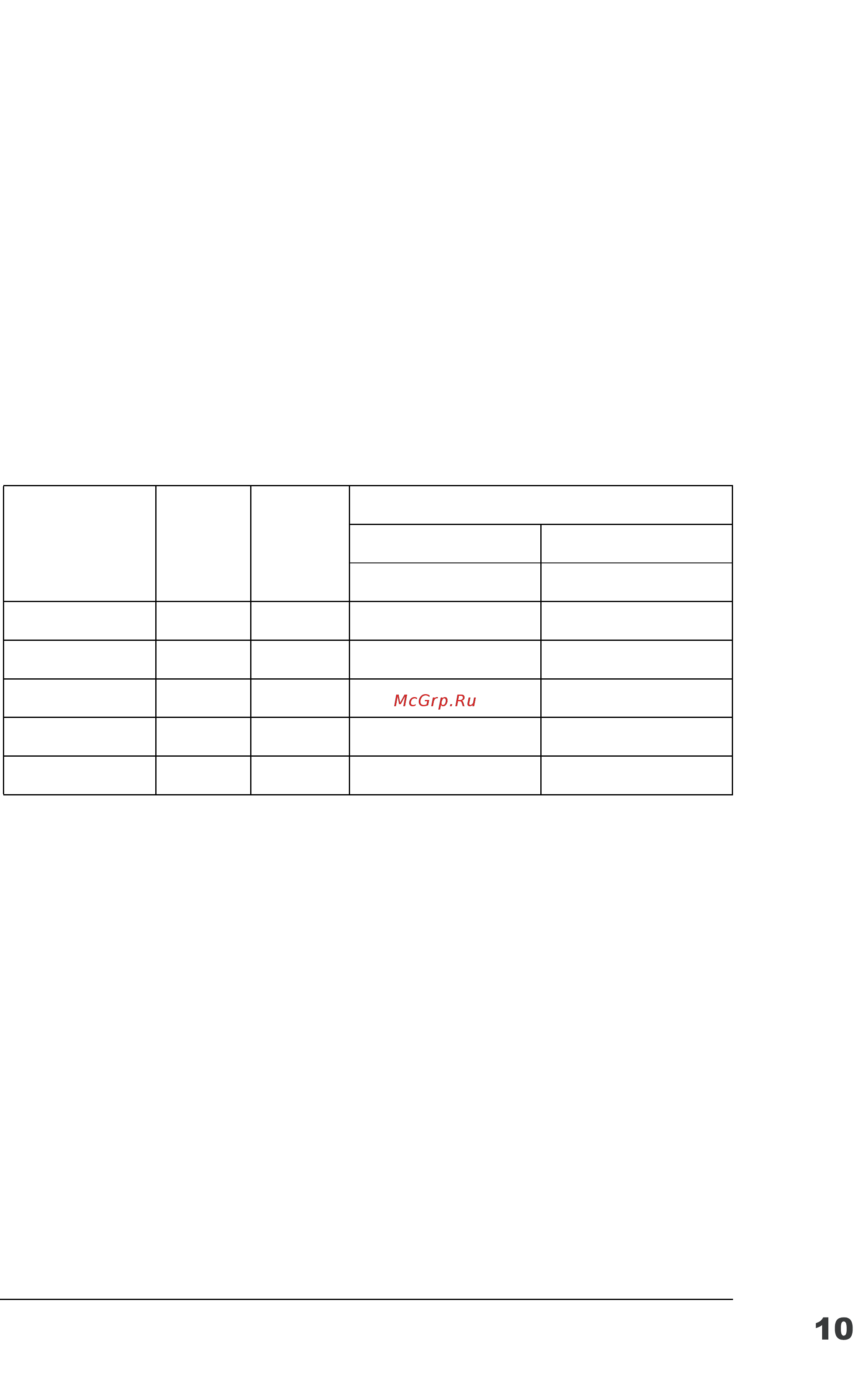 ABB ACH550-02-645A-4 [405/454] Ach550 02 user s manual