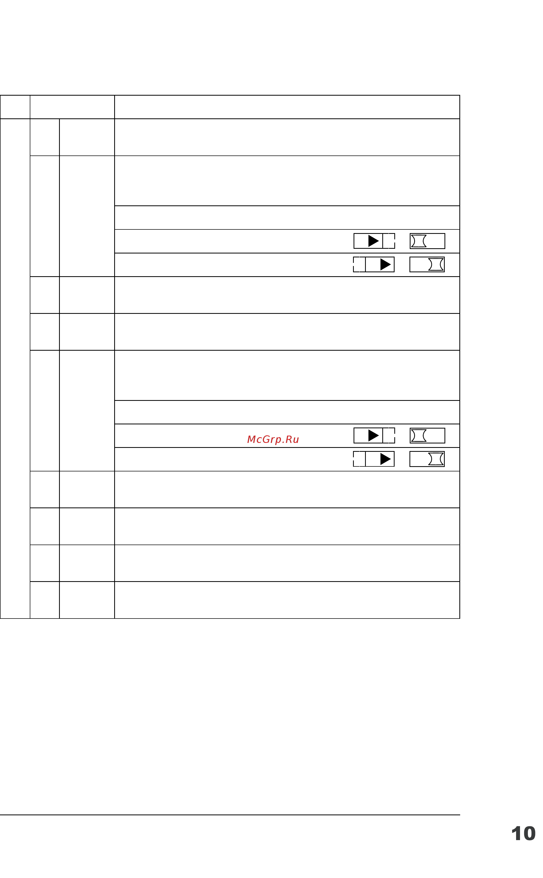 ABB ACH550-02-645A-4 [411/454] Ach550 02 user s manual