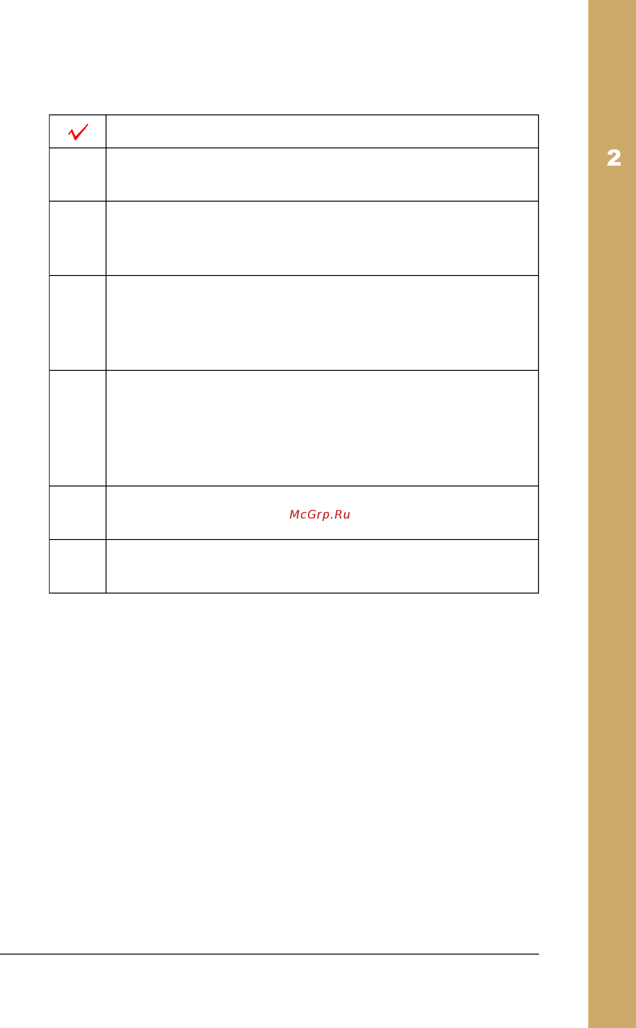 ABB ACH550-02-645A-4 [47/454] Checklist for installation preparations