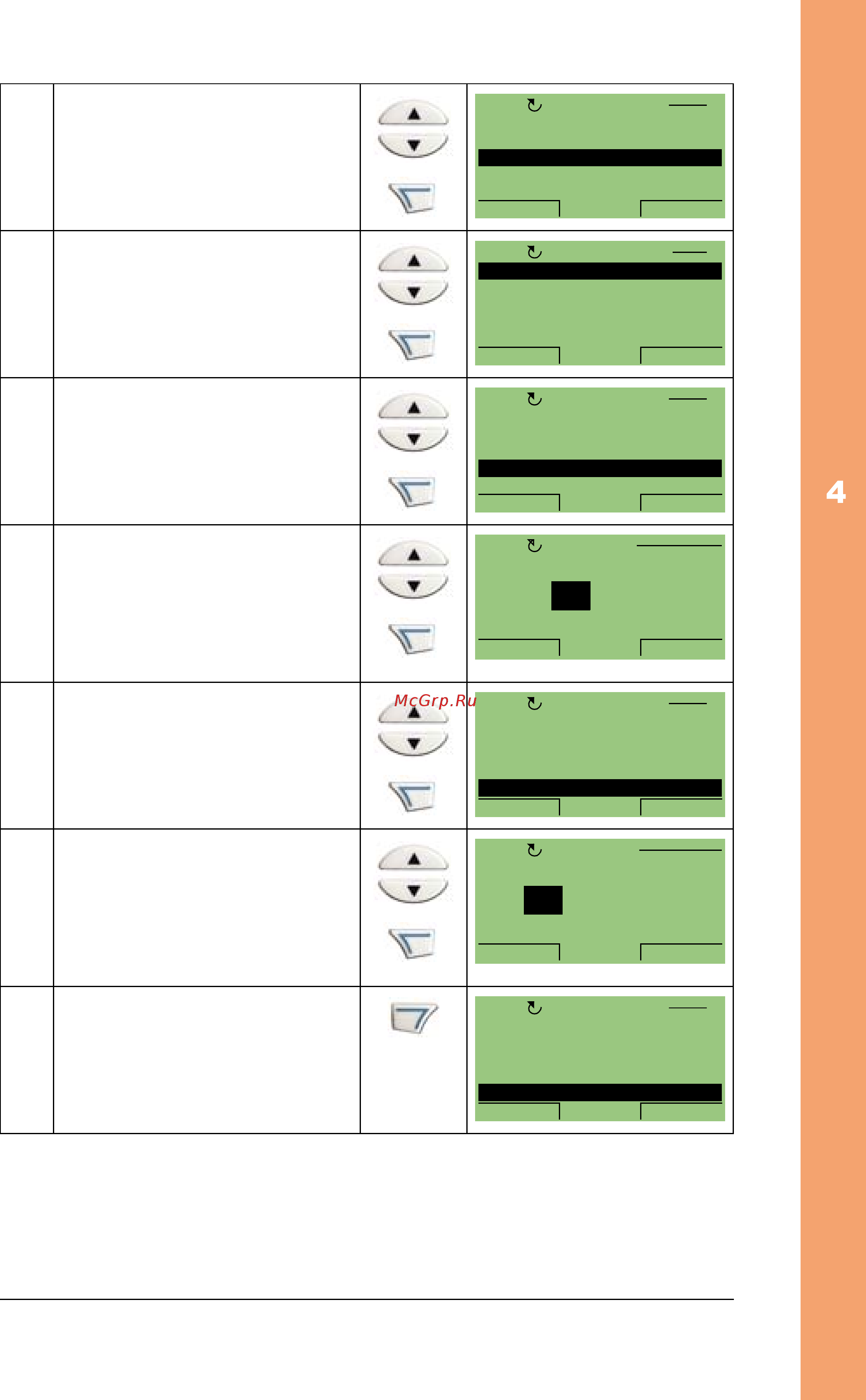 ABB ACH550-02-645A-4 [97/454] Change the hours and minutes with the up down keys and press ok to save the values the active value is highlighted in inverted colour
