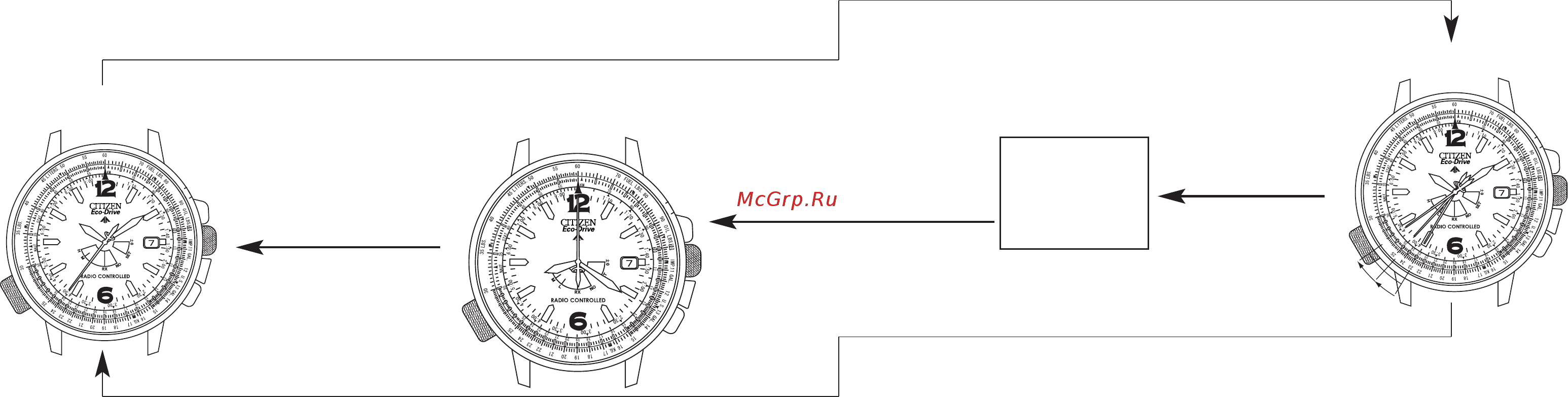 Citizen AS2020-53E [23/42] Unique functions of solar powered watches