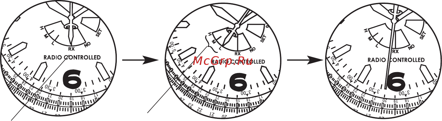 Citizen AS2020-53E [5/42] Period of time w