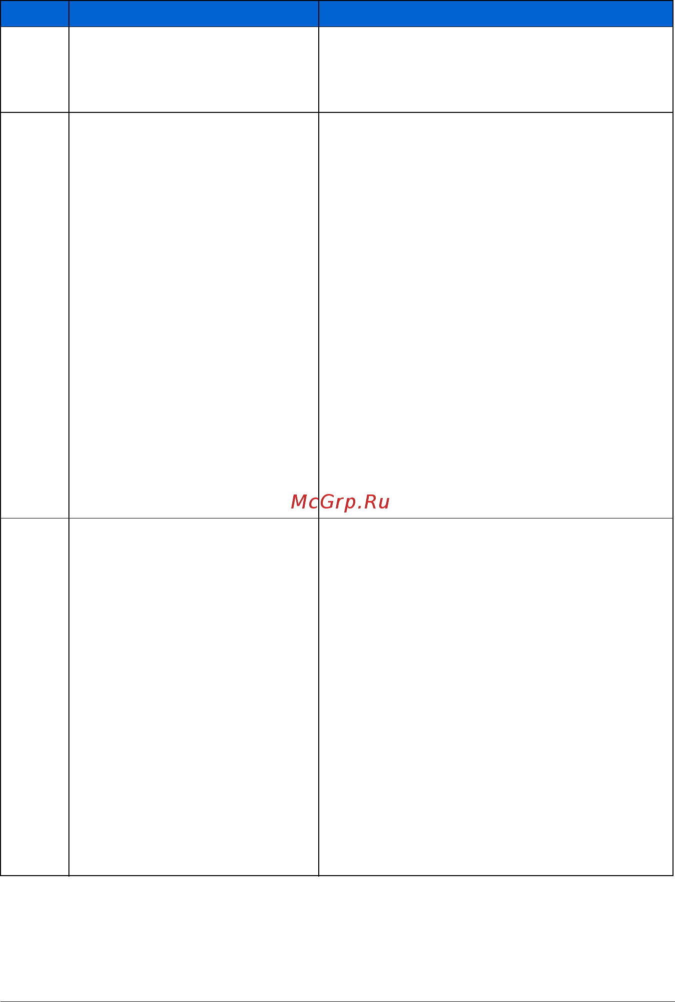 ABB ACS355-01E-06A7-2 [21/38] Dimensioning procedure