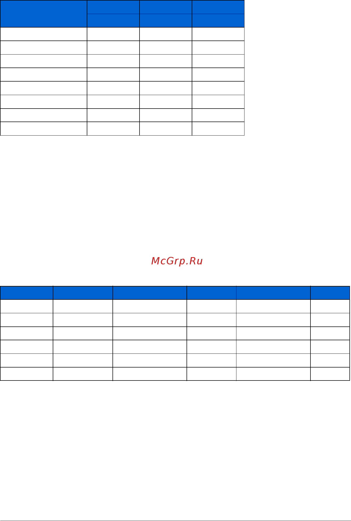 ABB ACS355-01E-06A7-2 [31/38] Ac choke data