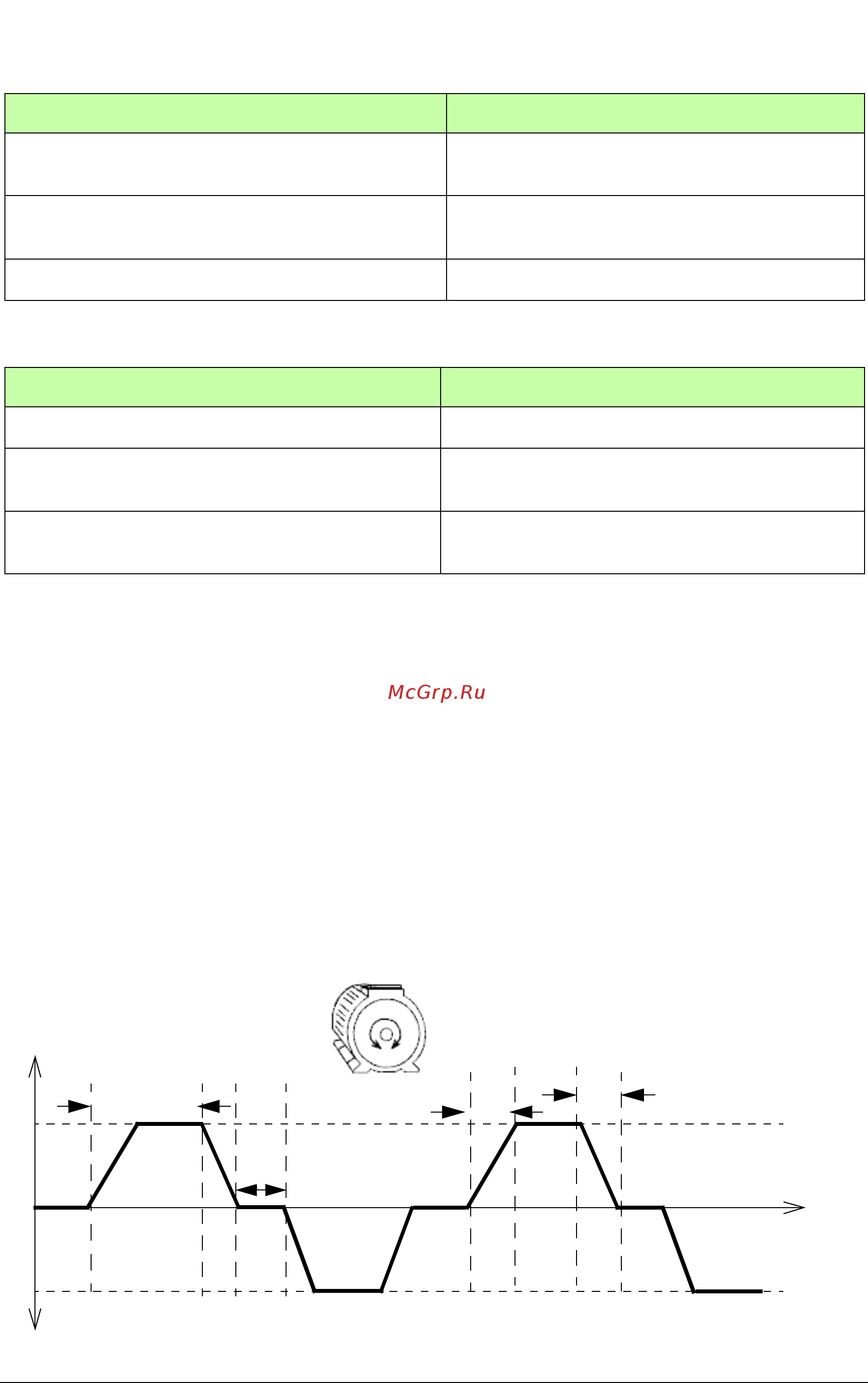 ABB ACS355-01E-06A7-2 [34/76] Settings