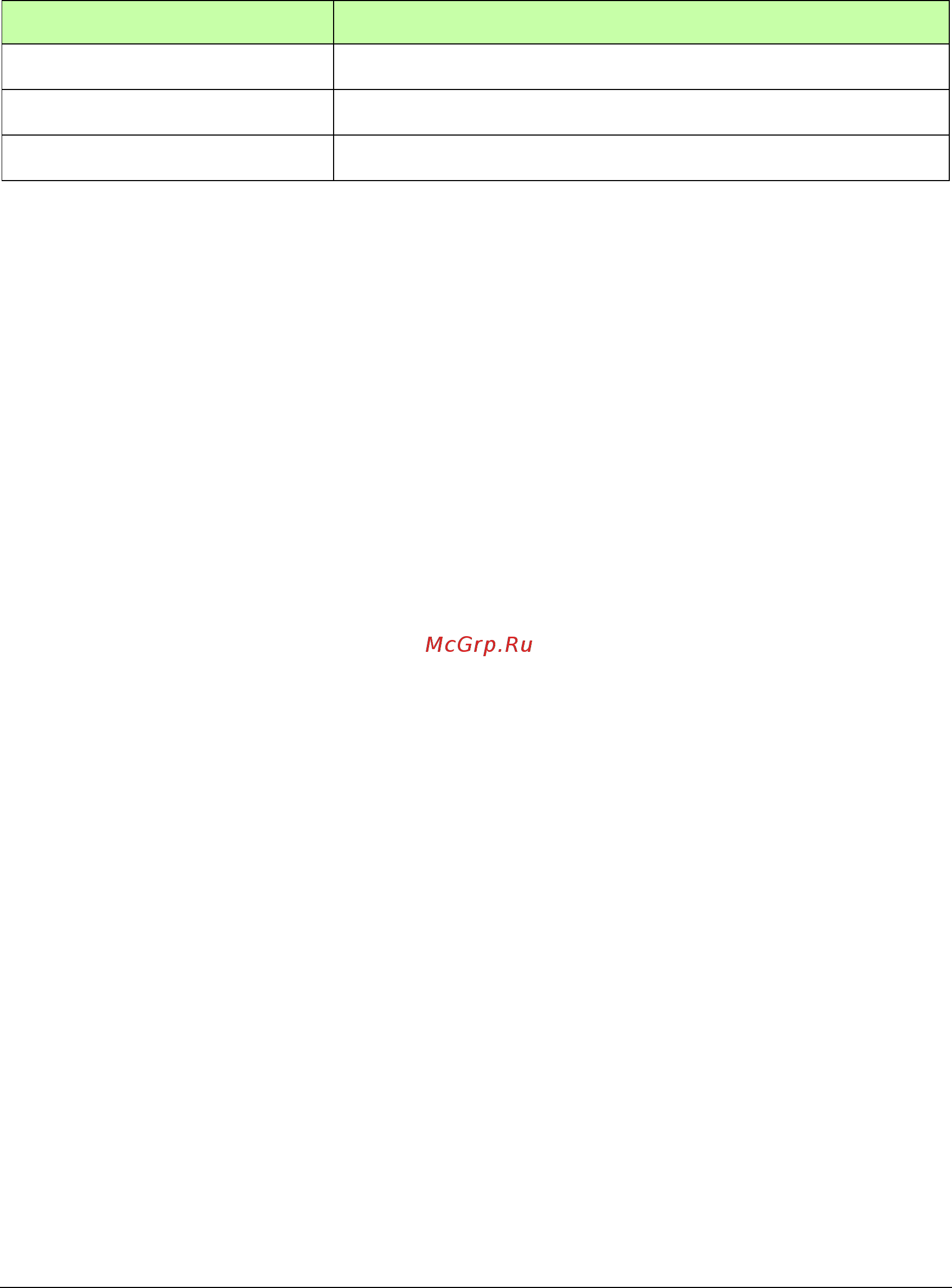 ABB ACS355-01E-06A7-2 [35/76] Settings