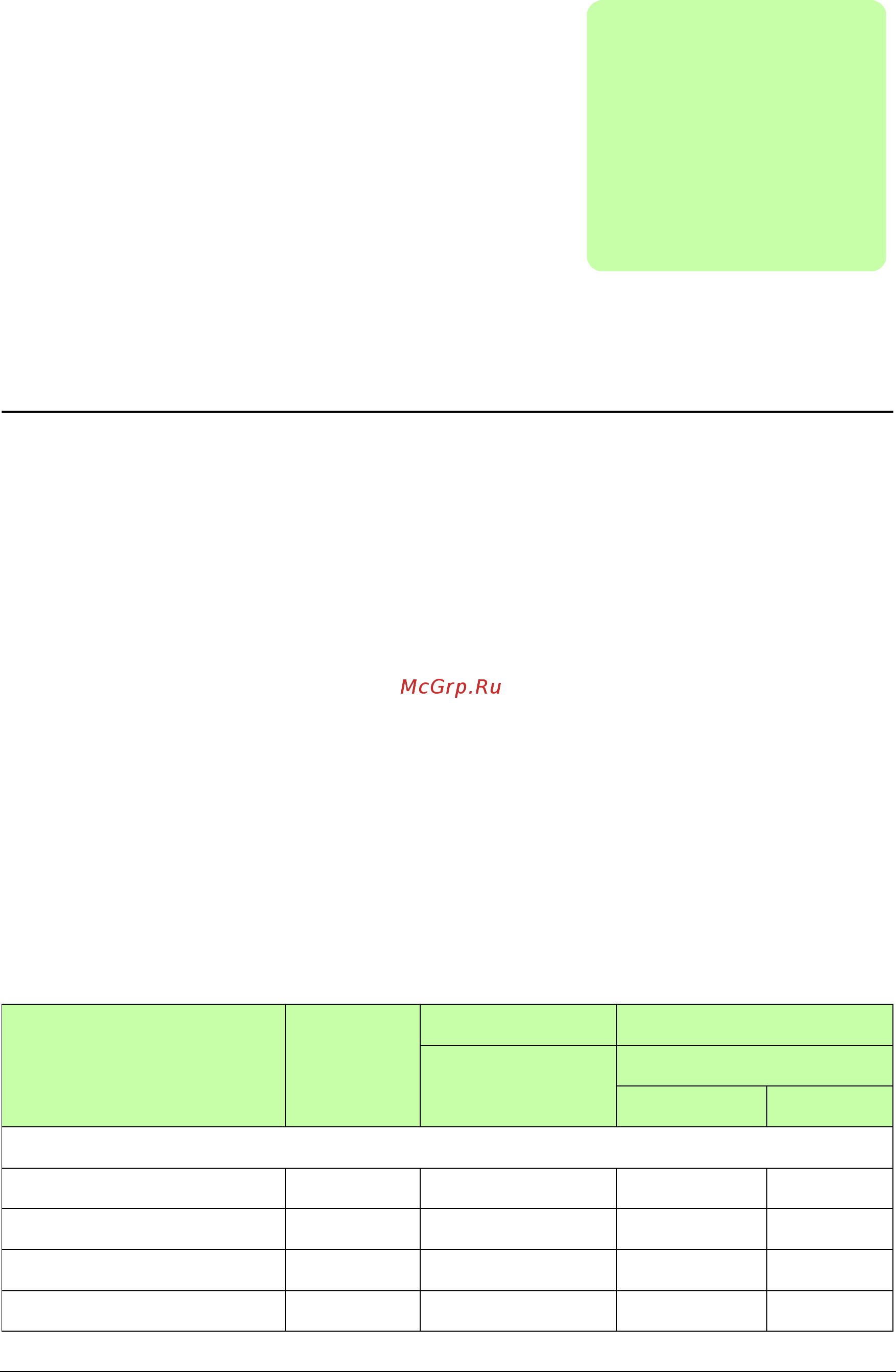 ABB ACS355-01E-06A7-2 [71/76] About this chapter