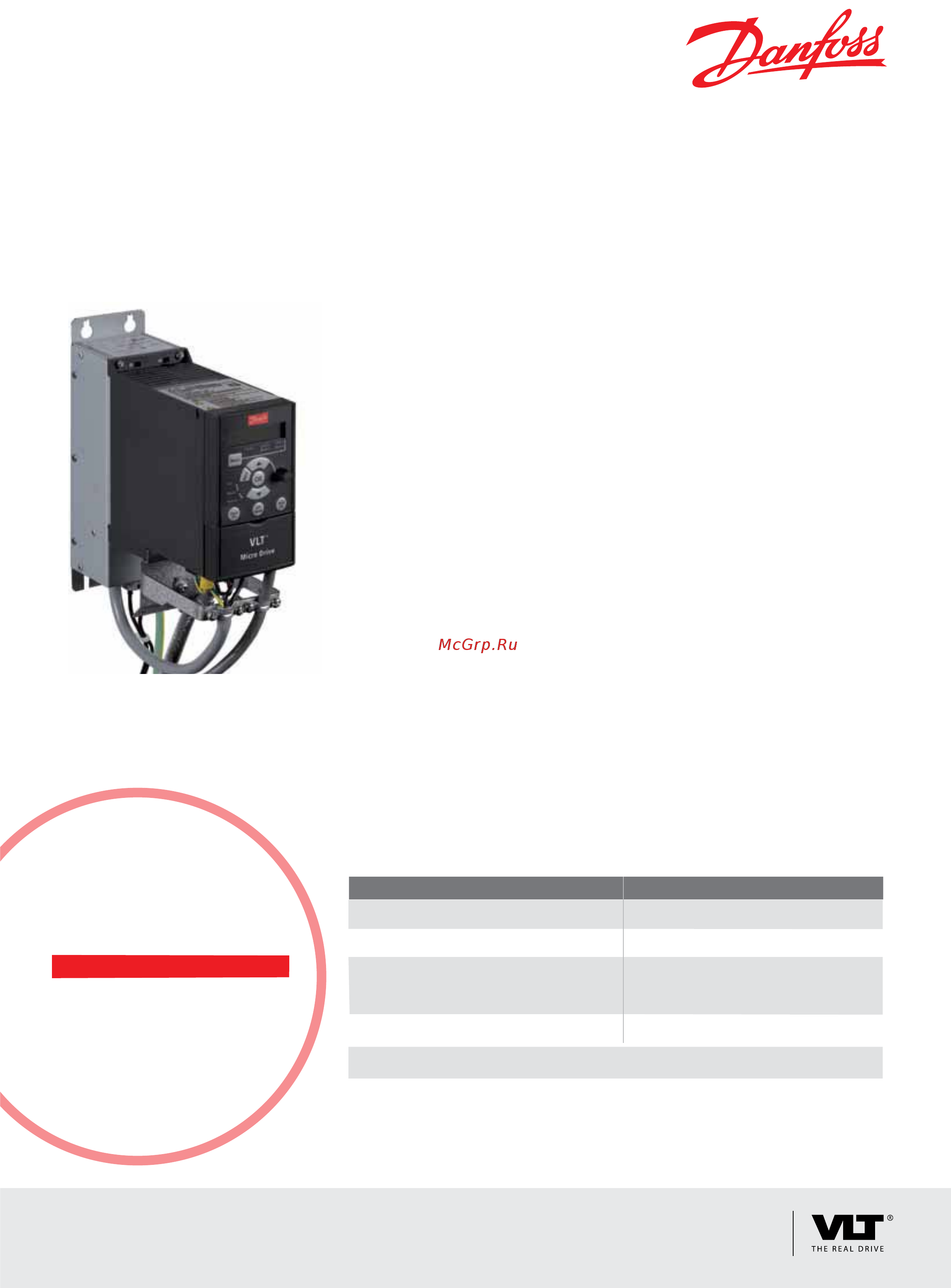 Danfoss Micro Drive FC-051P1K5 1.5кВт, 6.8А, 220В Входные фильтры для Micro Drive онлайн