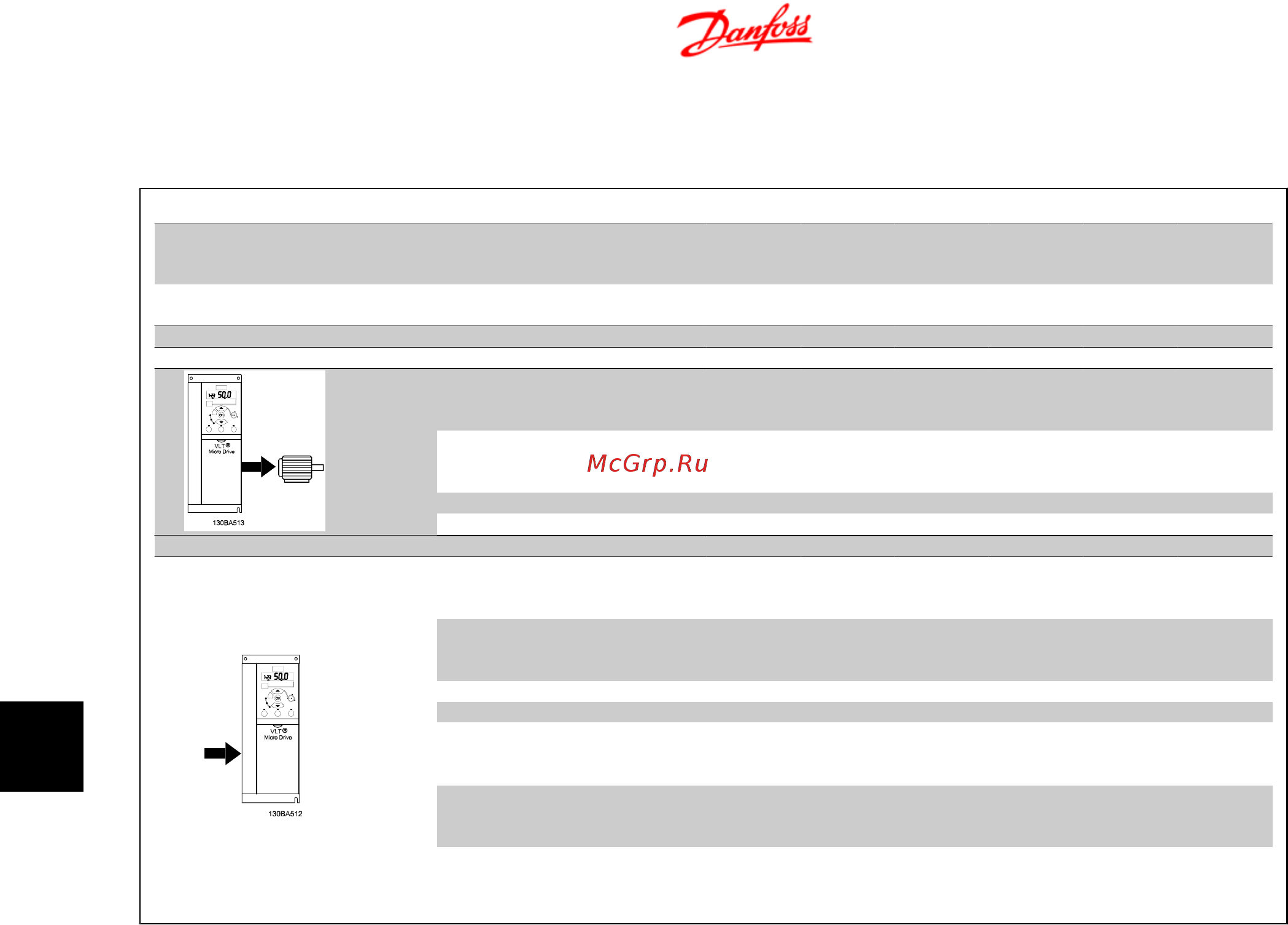 Danfoss Micro Drive FC-051P15K 15кВт, 31А, 380В [32/39] Micro инструк ция по эксплуатации