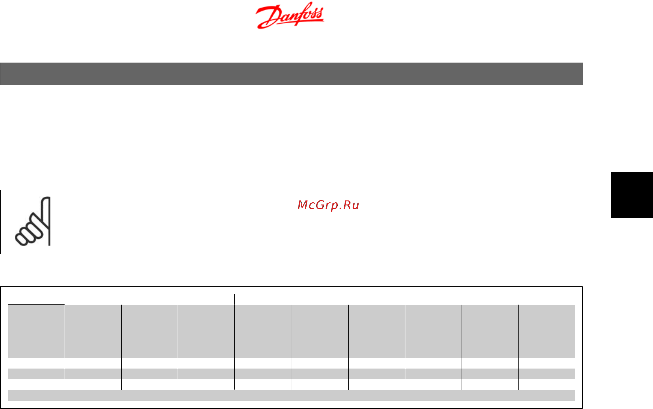 Danfoss Micro Drive FC-051P4K0 4кВт, 9А, 380В [7/39] Электрический монтаж
