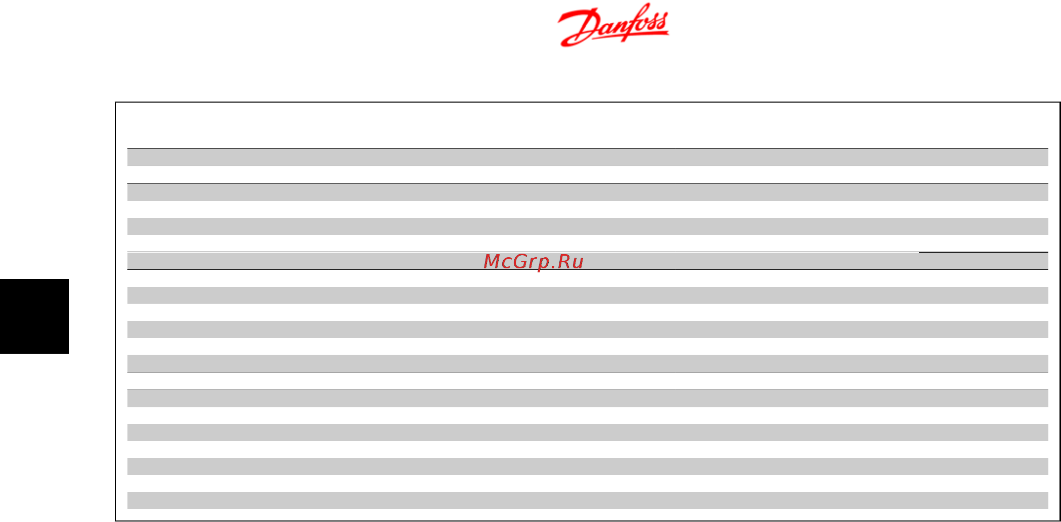 Danfoss Micro Drive FC-051P4K0 4кВт, 9А, 380В [8/39] Приводы fc 51 серии vl