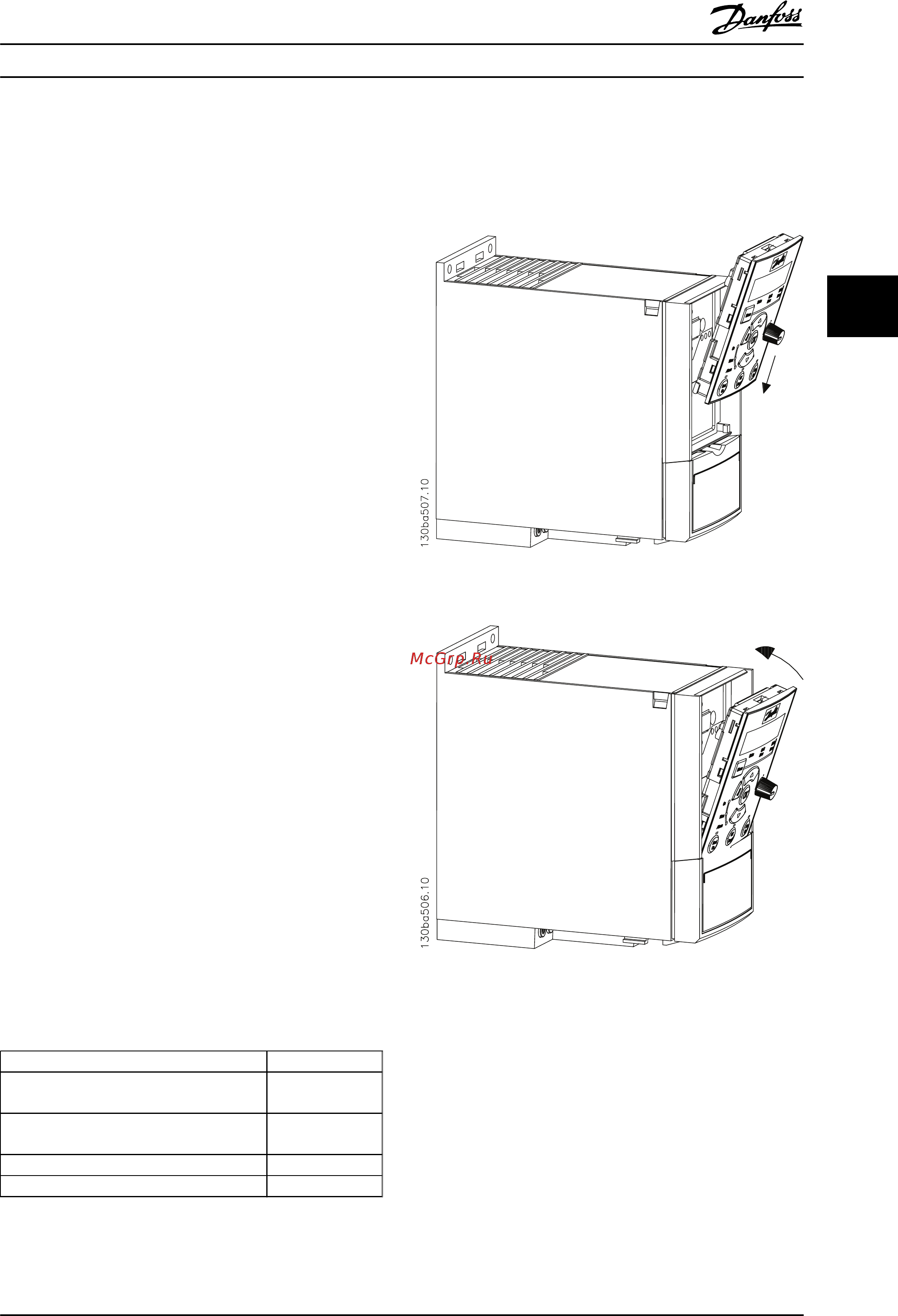 Danfoss Micro Drive FC-051P1K5 1.5кВт, 6.8А, 220В [30/103] Инструкция по монтажу fc 51 lcp