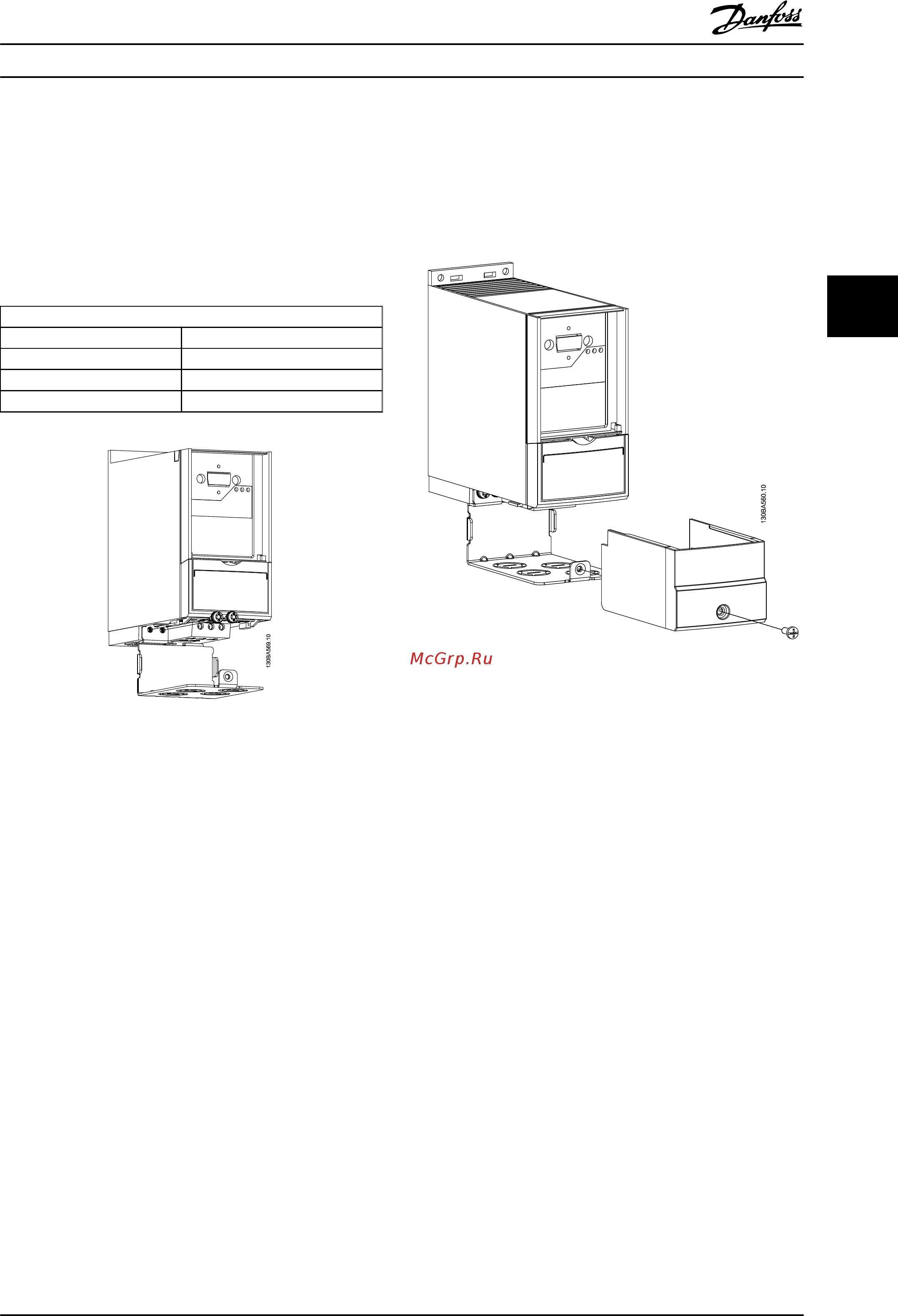 Danfoss Micro Drive FC-051P1K5 1.5кВт, 6.8А, 220В [34/103] Инструкция ...