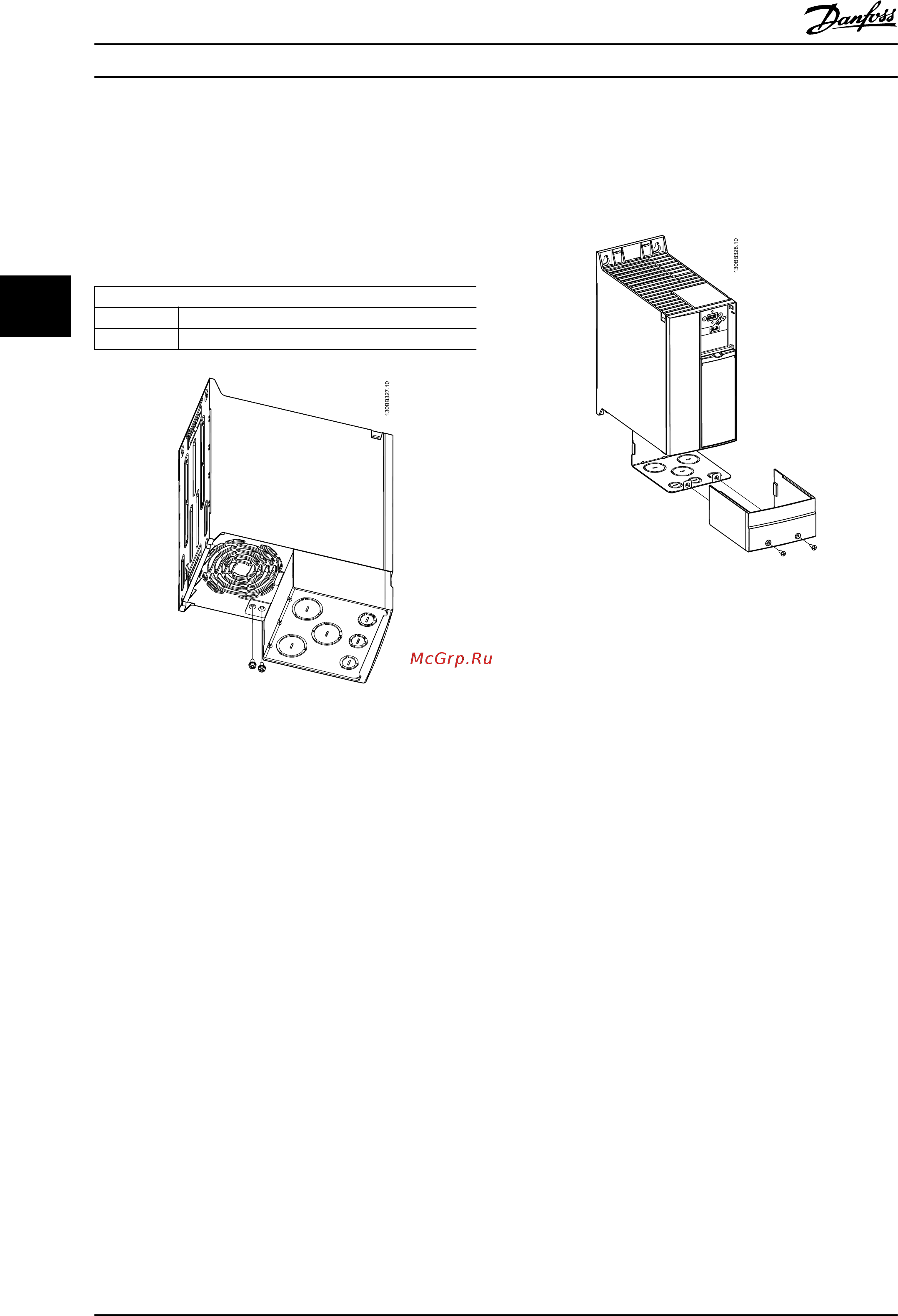 Danfoss Micro Drive FC-051P1K5 1.5кВт, 6.8А, 220В [35/103] Инструкция по монтажу комплекта fc 51 тип 1 для m4 и m5