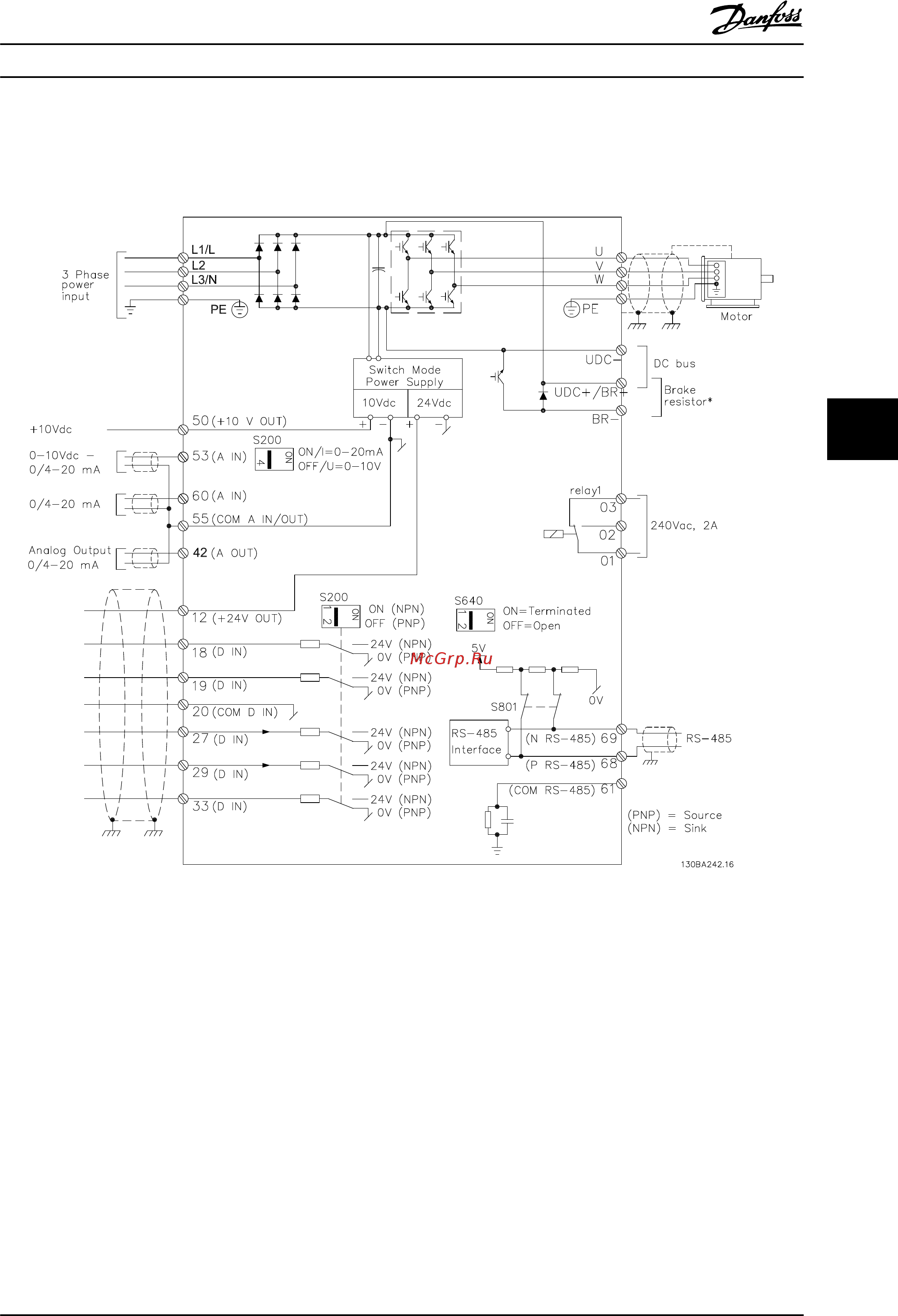 Danfoss Micro Drive FC-051P1K5 1.5кВт, 6.8А, 220В [56/103] Обзор электрических клемм