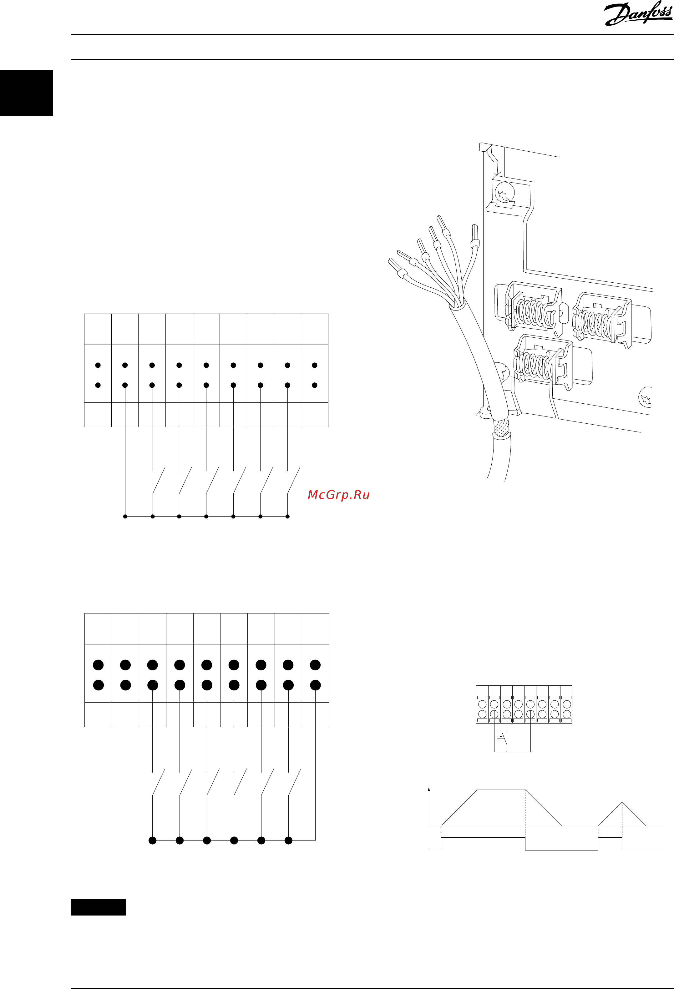 Danfoss VLT Midi Drive FC-280P18K [10/136] Start stop