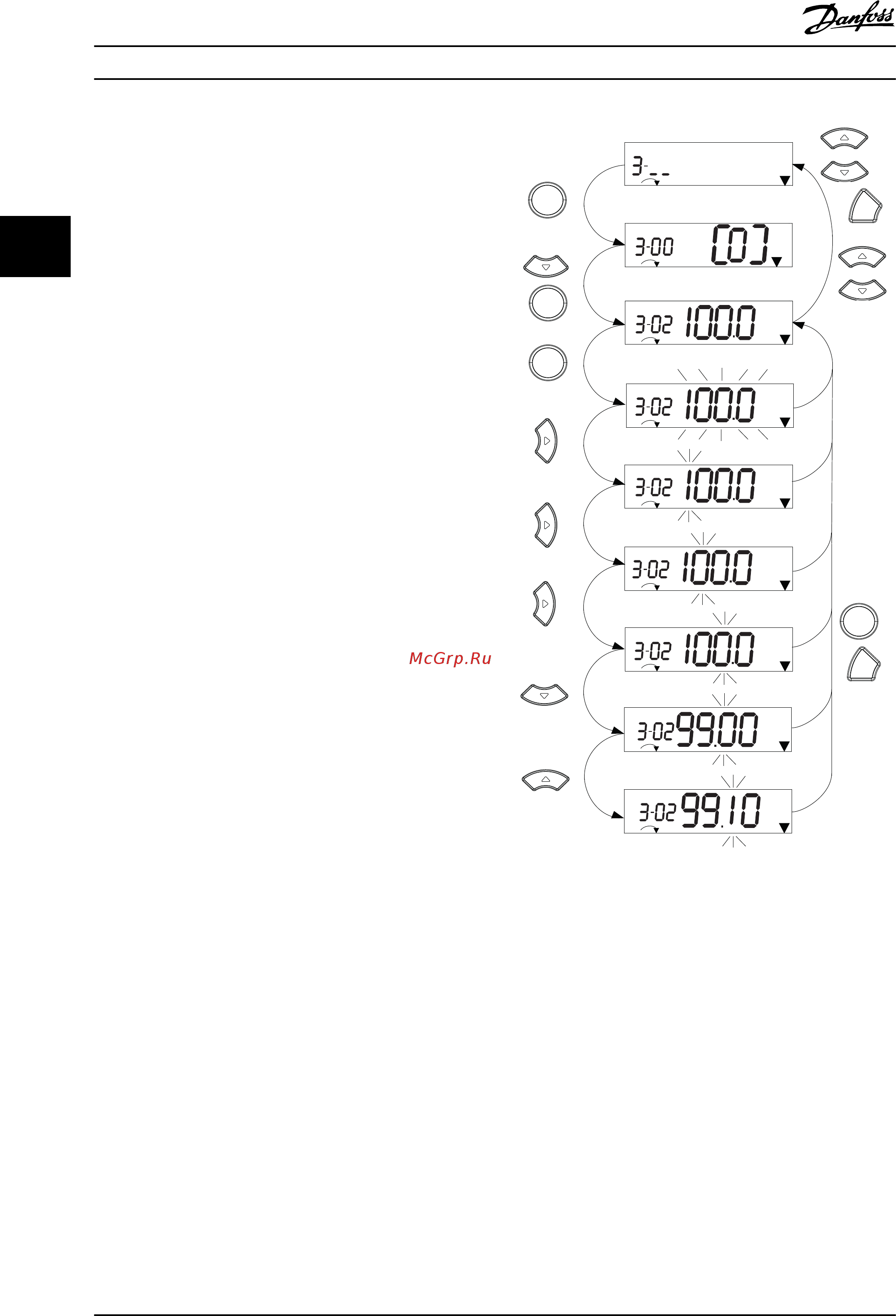 Danfoss VLT Midi Drive FC-280P15K [18/136] Main menu on nlcp