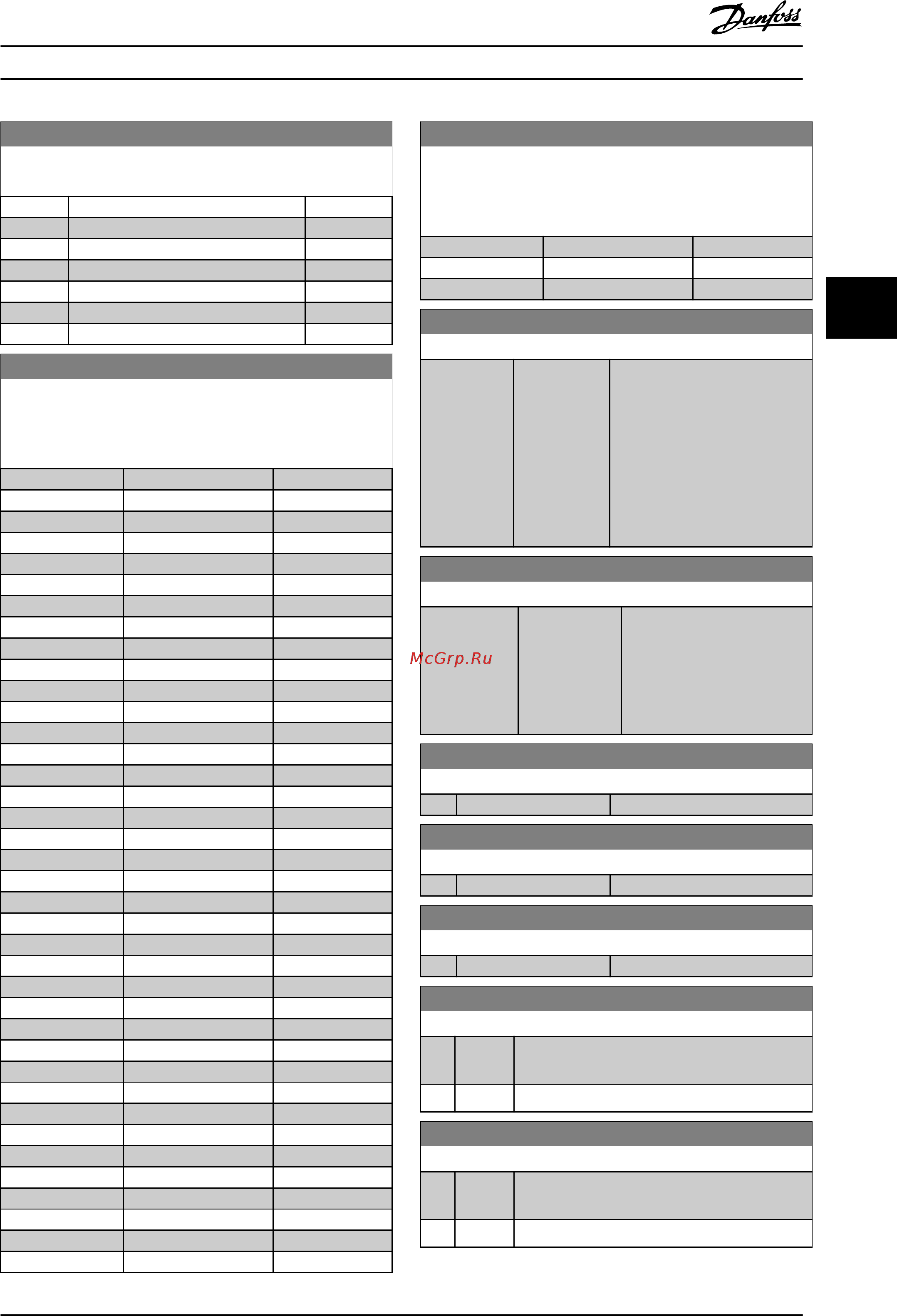 Danfoss VLT Midi Drive FC-280PK75 [31/136] 24 display line 3 large