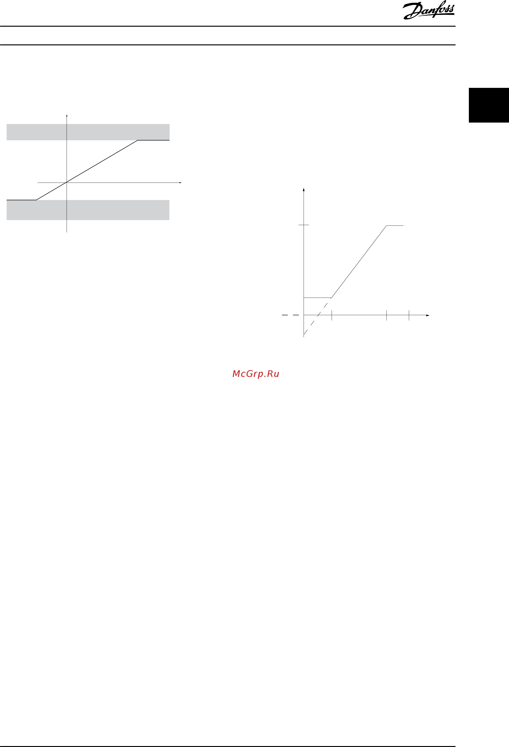 Danfoss VLT Midi Drive FC-280PK37 [25/92] Scaling of preset references and bus references