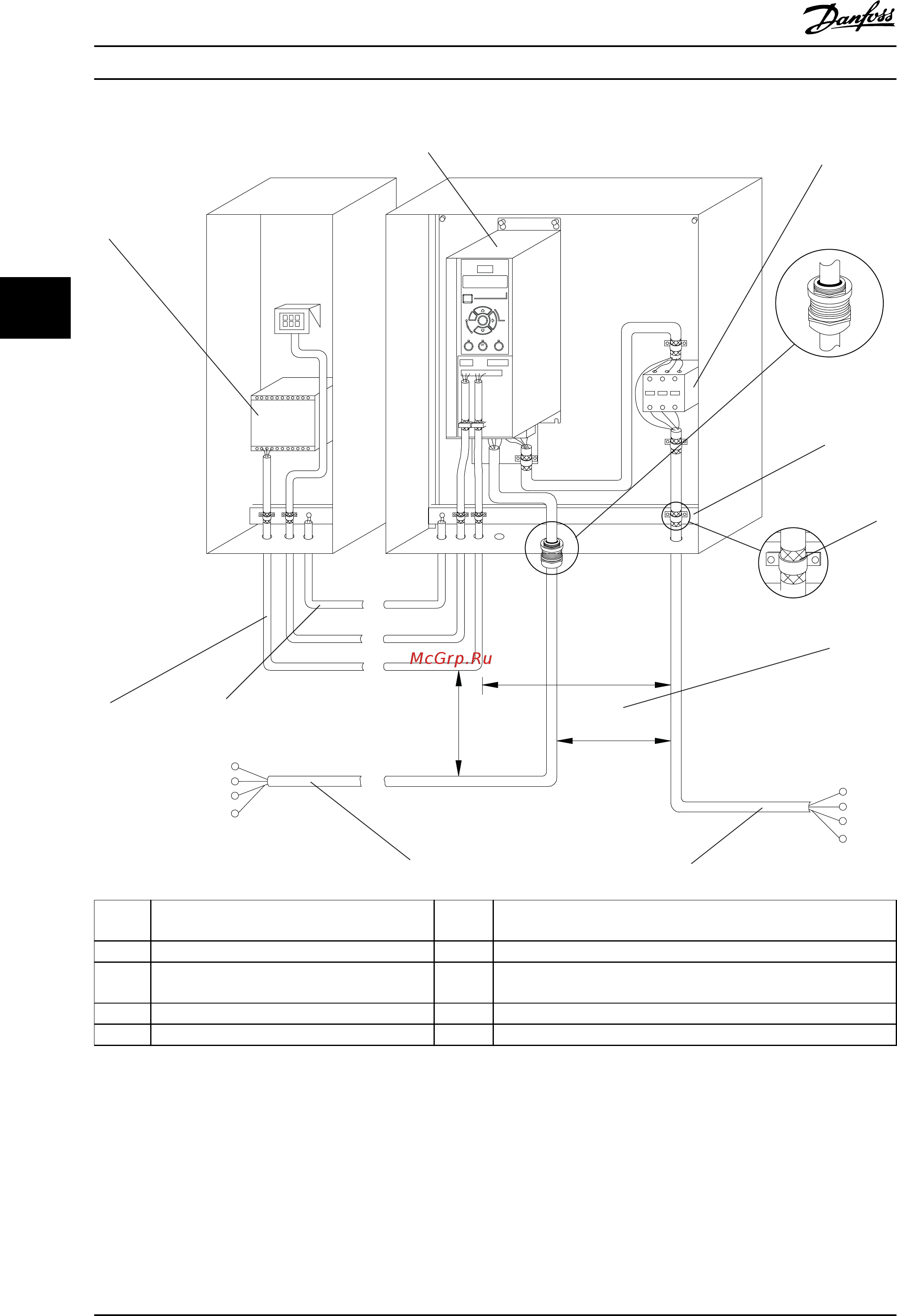 Danfoss VLT Midi Drive FC-280P2K2 [18/76] Midi drive fc 280