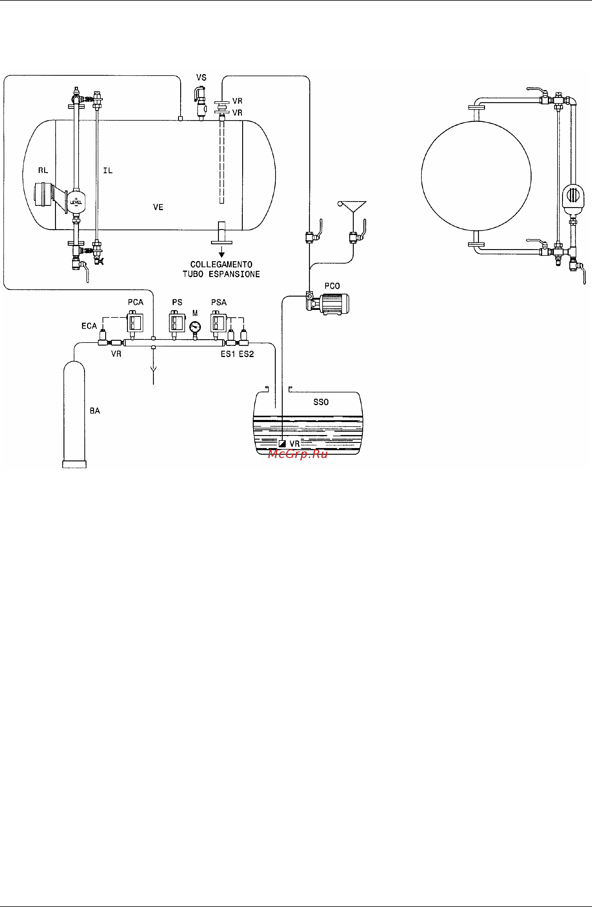 ICI Caldaie OPX 3000 REC [13/22] Расширительный бак