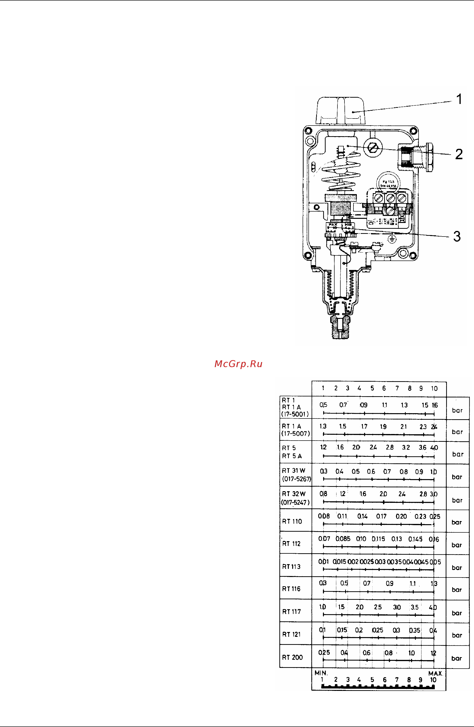 ICI Caldaie OPX 3000 REC [18/22] Испаритель