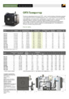 ICI Caldaie OPX 500 Технические данные