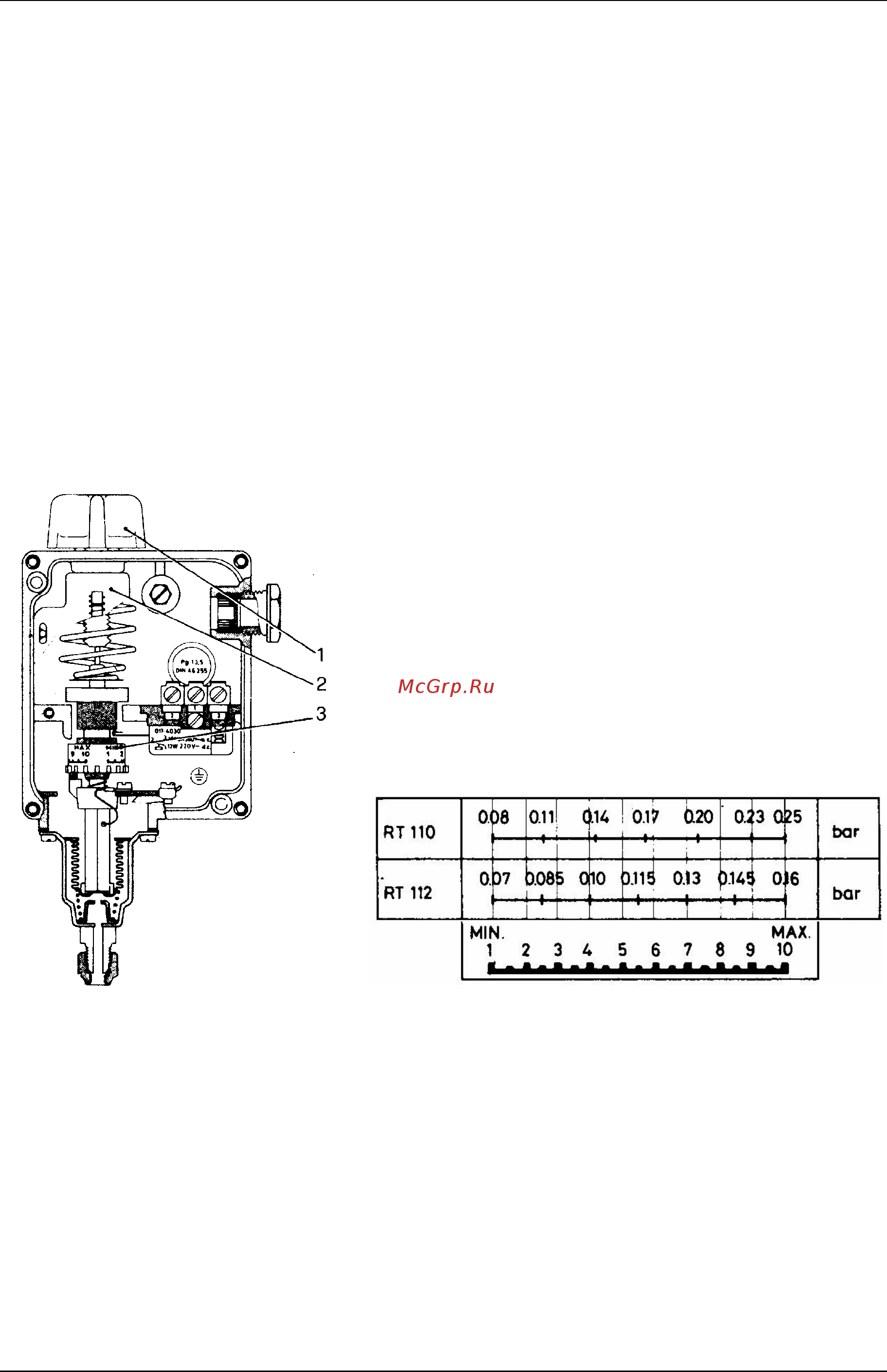 ICI Caldaie BX 1500 [6/24] Вспомогательные устройства