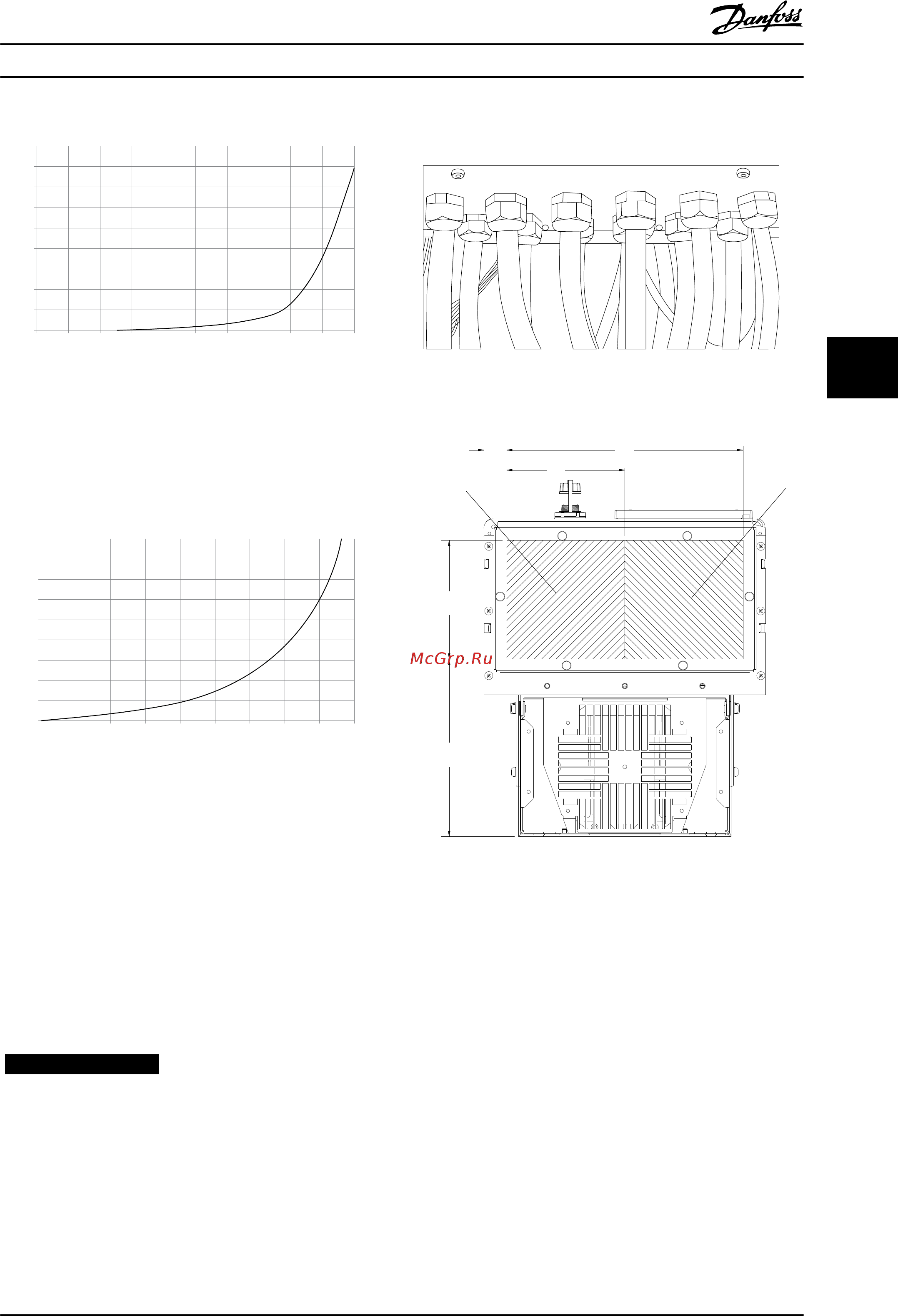 Danfoss VLT AQUA Drive FC-202P15KS2 [113/218] Уведомление