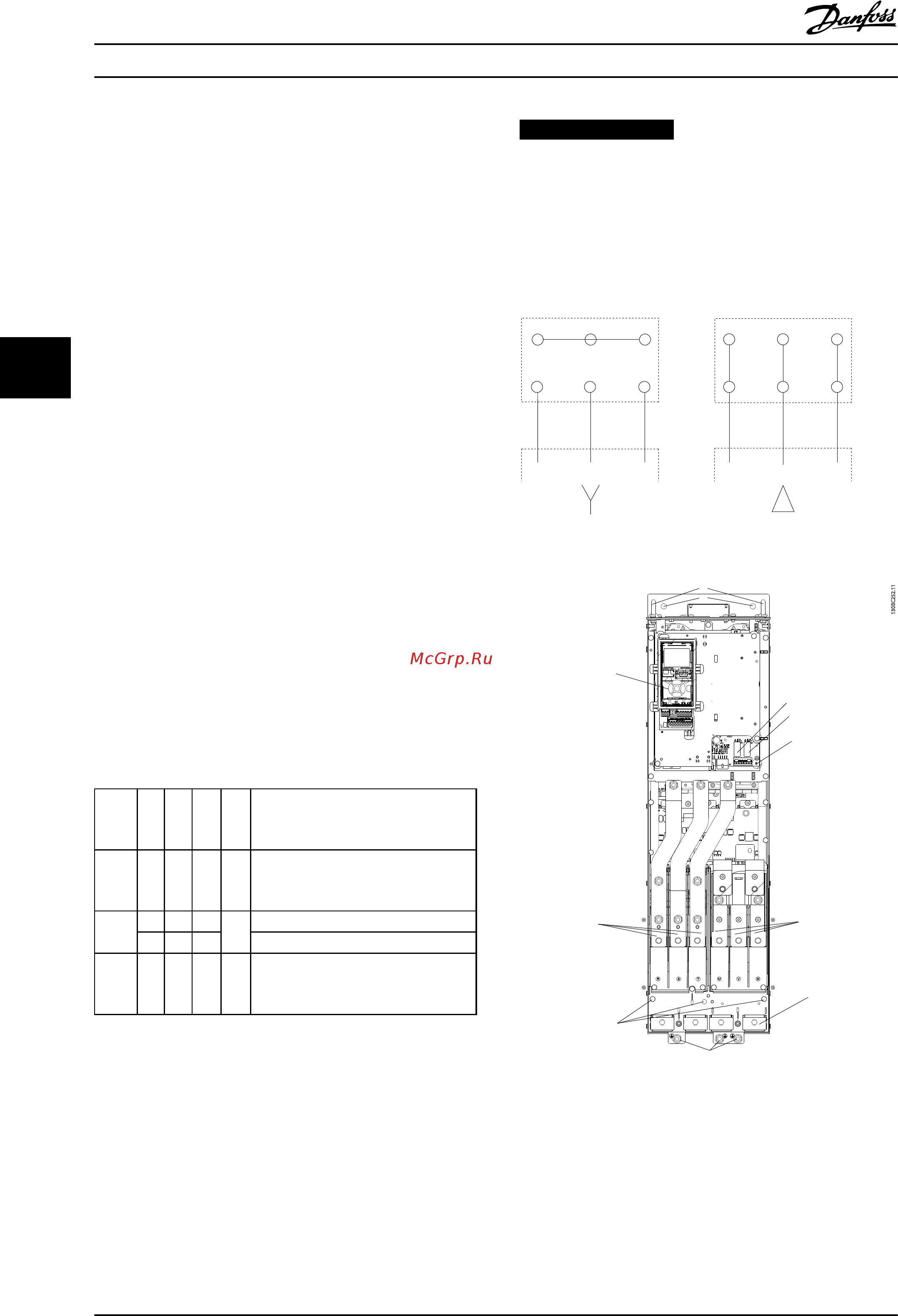 Danfoss VLT AQUA Drive FC-202P45KT4 [132/218] Уведомление