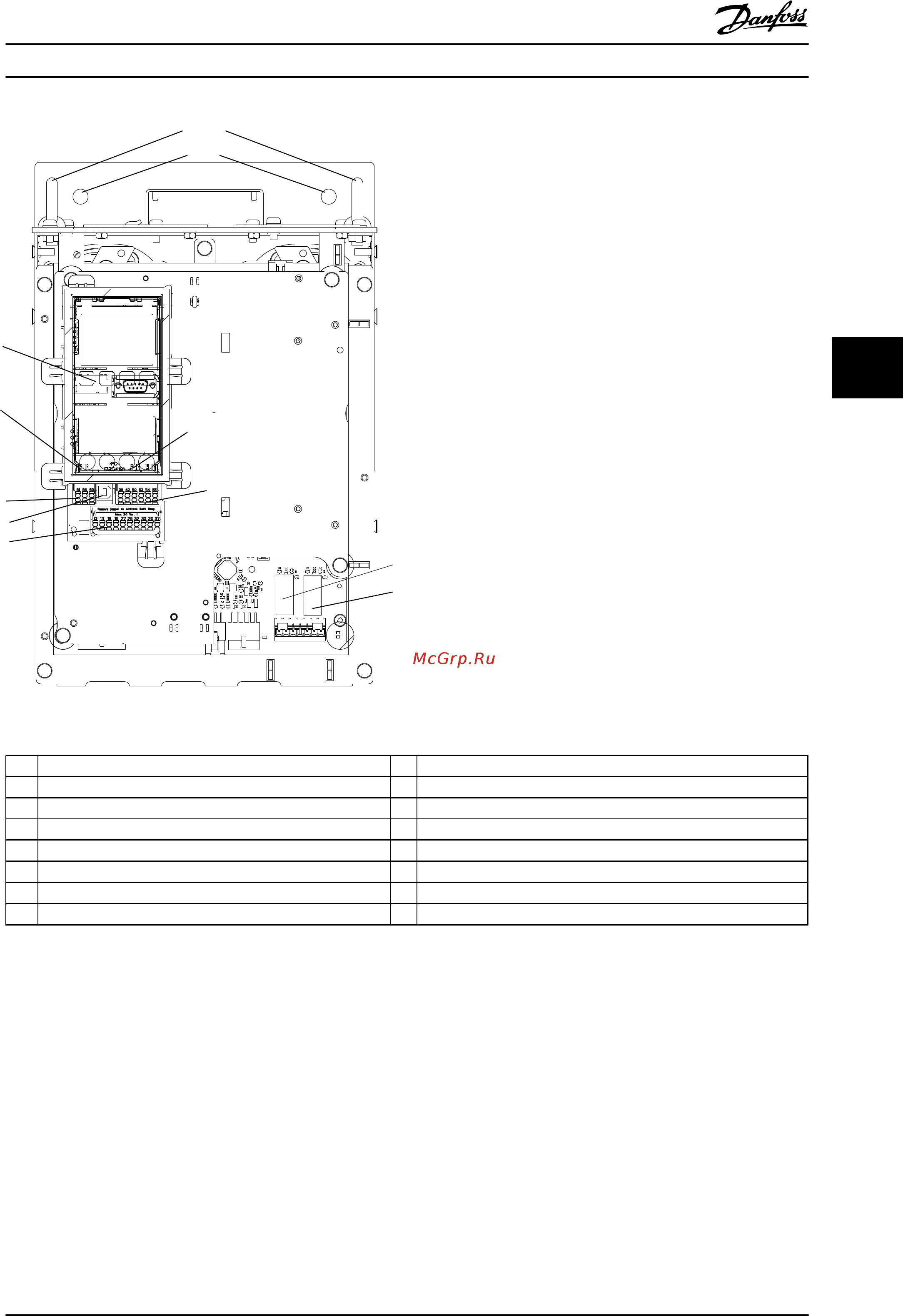 Danfoss VLT AQUA Drive FC-202P2K2T4 [133/218] Aqua drive fc 202