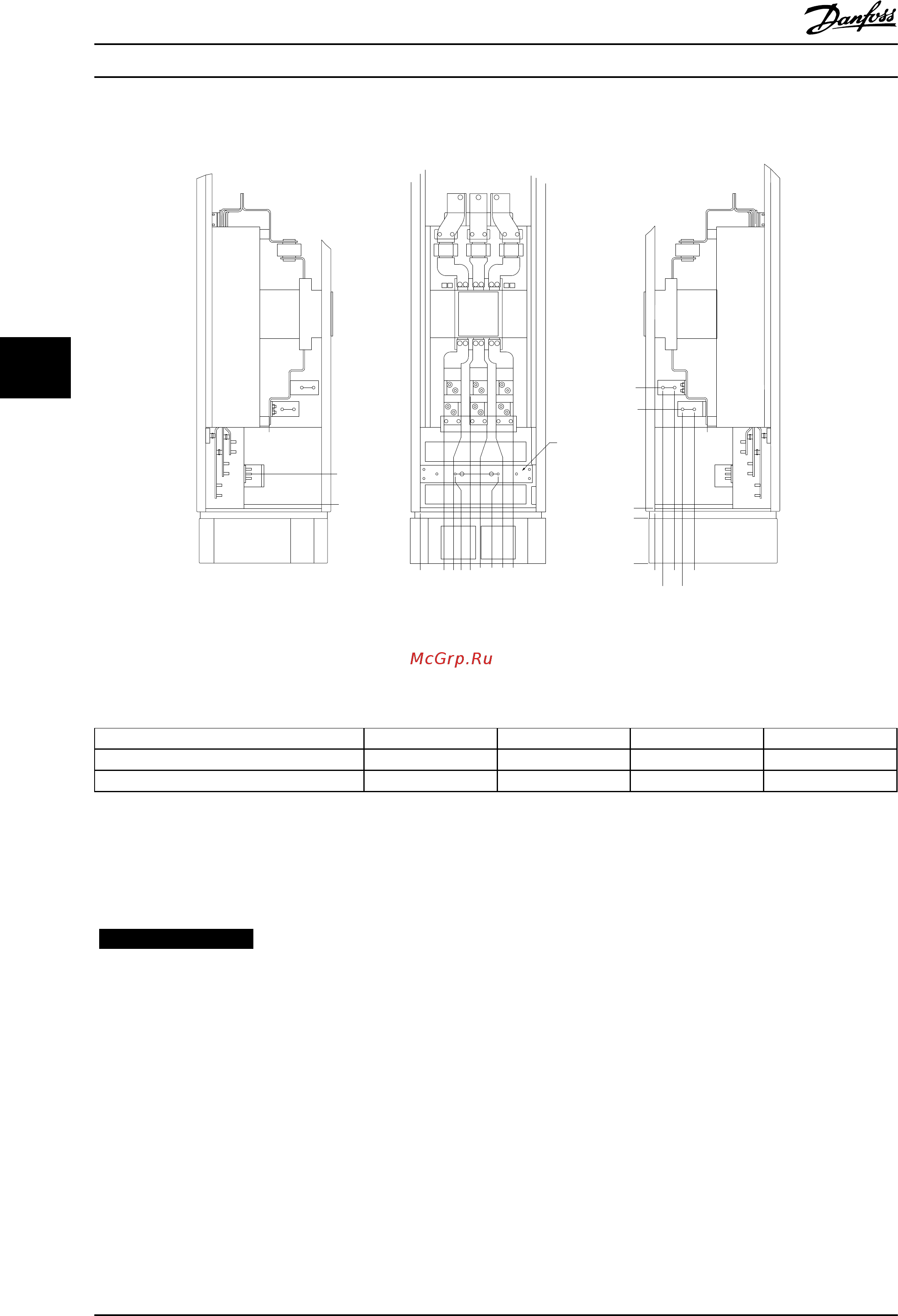 Danfoss VLT AQUA Drive FC-202P3K7S2 [152/218] Уведомление