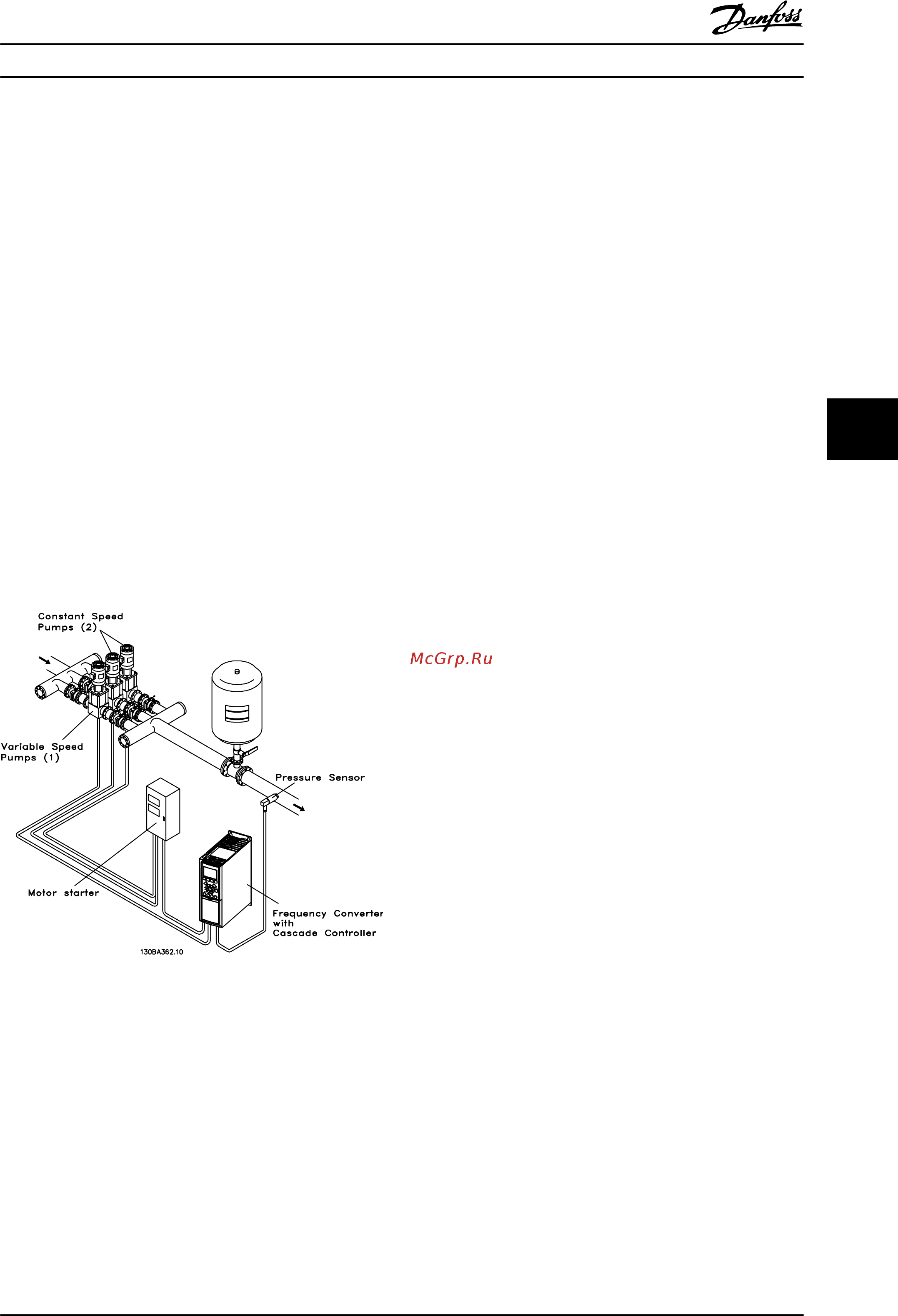 Danfoss VLT AQUA Drive FC-202P55KT4 [181/218] Каскадный контролер basic