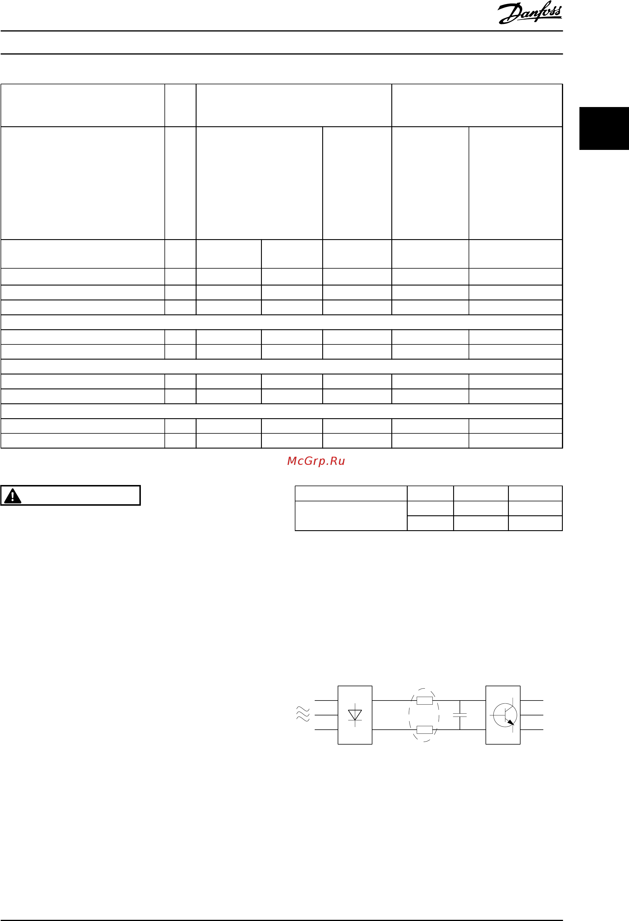 Danfoss VLT AQUA Drive FC-202PK37T4 [37/218] Внимание