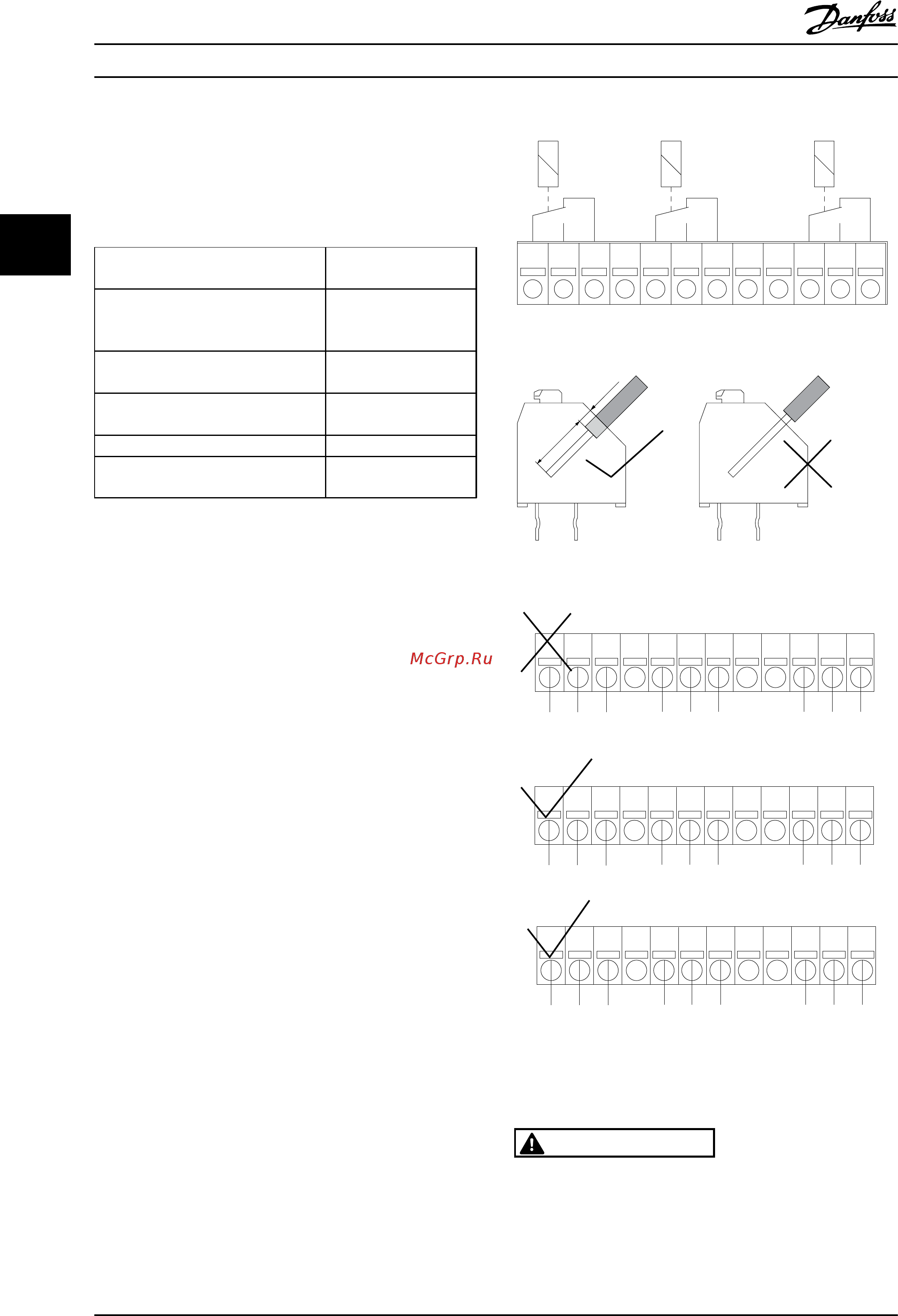 Danfoss VLT AQUA Drive FC-202P5K5S2 [68/218] Внимание