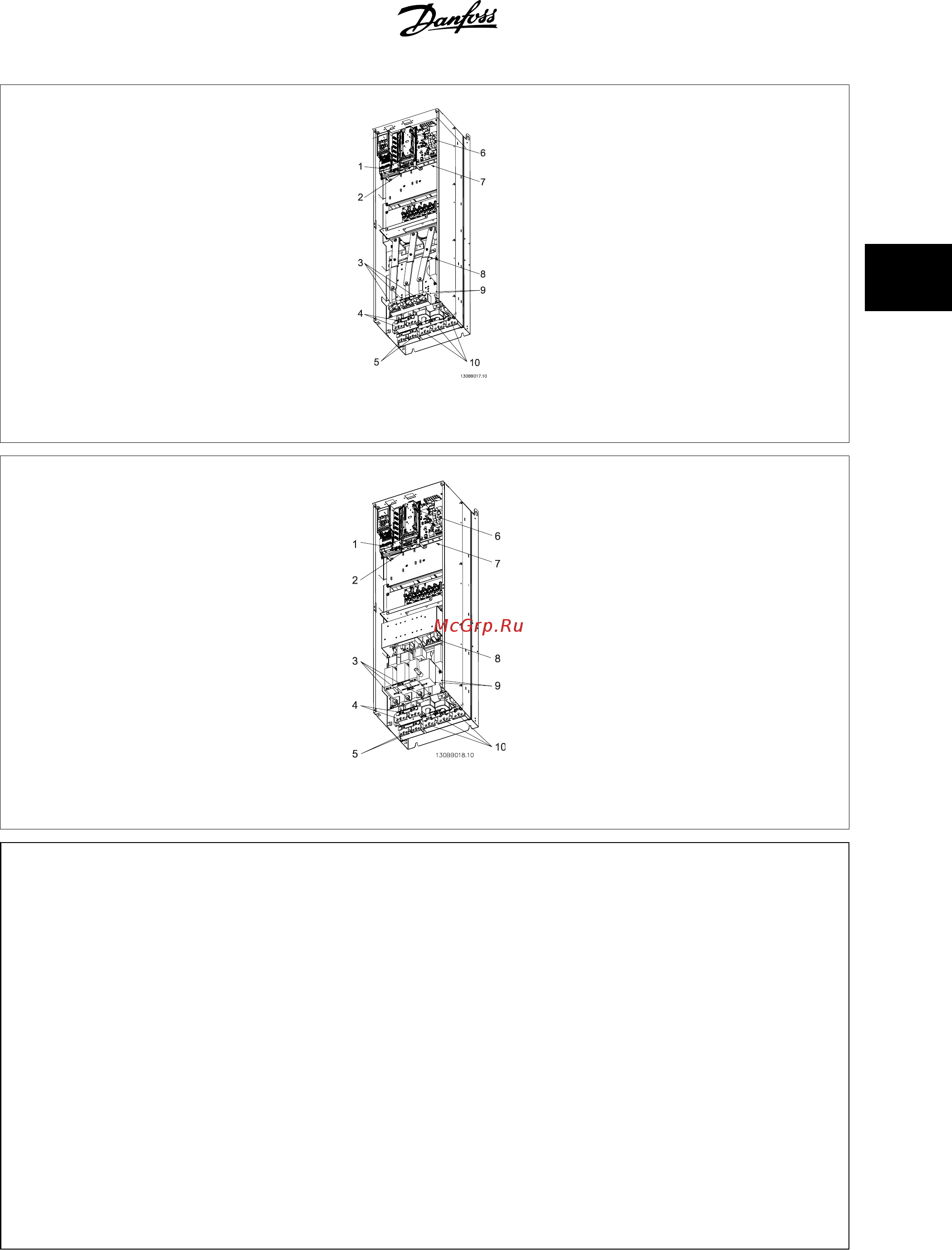 Danfoss VLT AQUA Drive FC-202P2K2T4 [53/196] Инструкции по эксплуатации vlt aqua high power 3 монтаж
