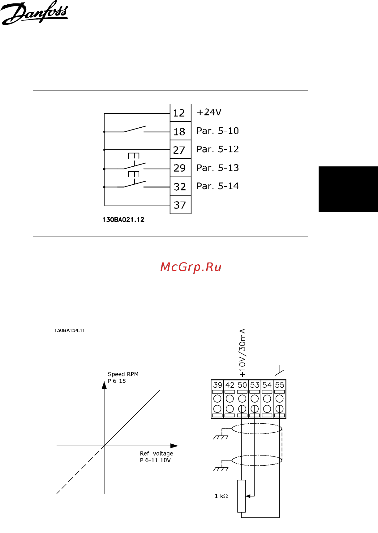 Danfoss VLT AQUA Drive FC-202PK55T2 [75/196] Инструкции по эксплуатации vlt aqua high power 3 монтаж