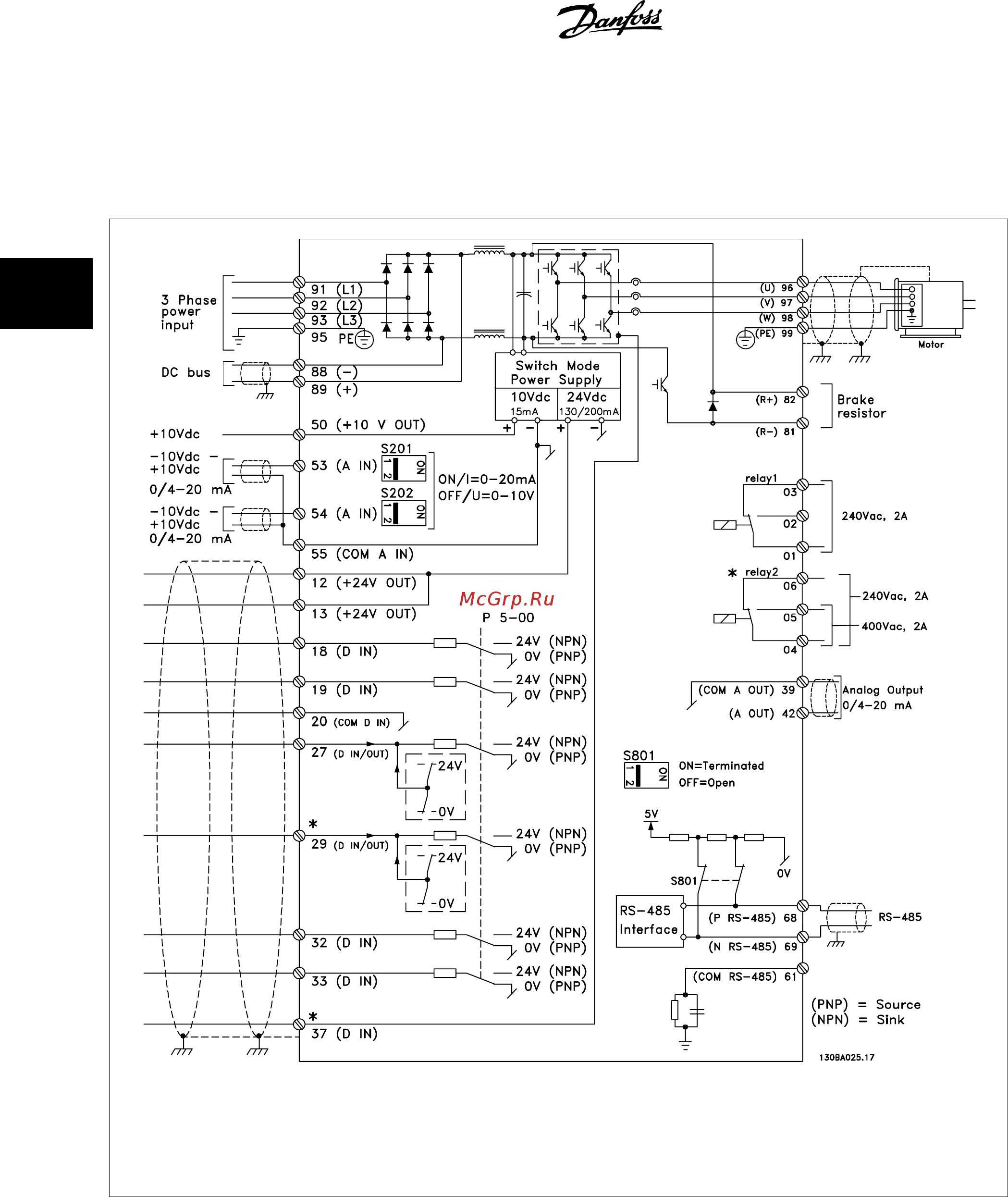 Danfoss VLT AQUA Drive FC-202PK55T2 [76/196] Электрический монтаж продолжение