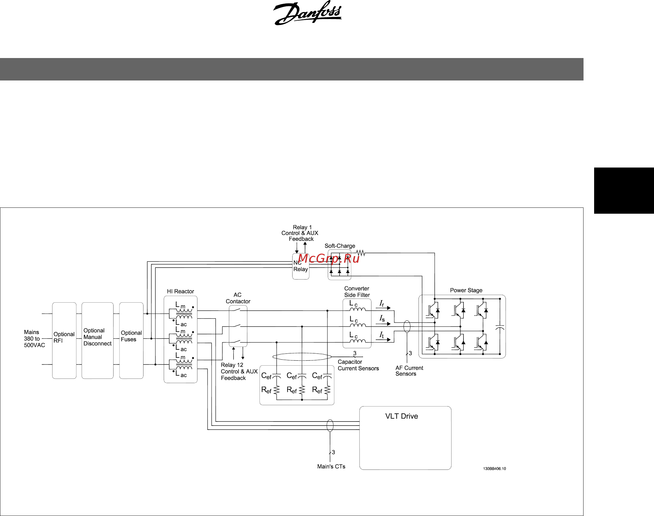 Danfoss VLT AQUA Drive FC-202P3K7T2 [13/204] Введение в привод low harmonic drive