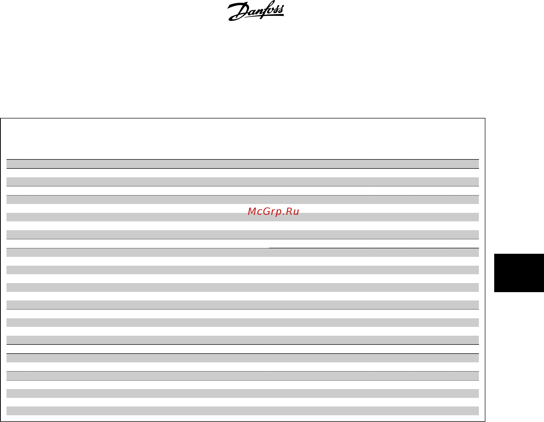 Danfoss VLT AQUA Drive FC-202P45KT2 [159/204] Опции параметров фильтр