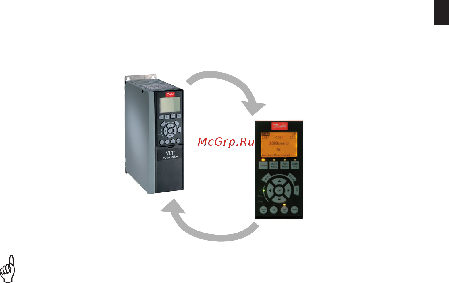 Danfoss VLT AQUA Drive FC-202P90KT4 [15/40] Using the lcp copy function parameter 0 50 to transfer device parameters