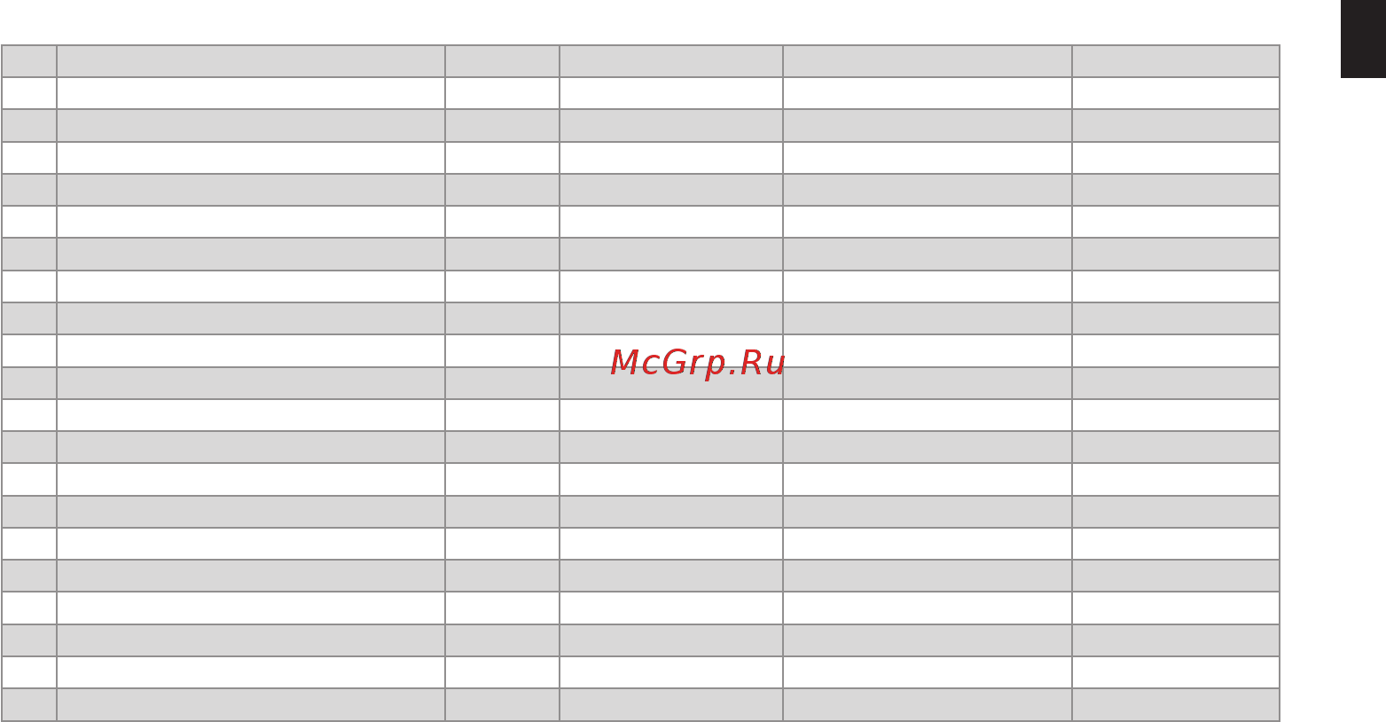 Danfoss VLT AQUA Drive FC-202P2K2T4 Краткое руководство по применению онлайн [23/40] 454312