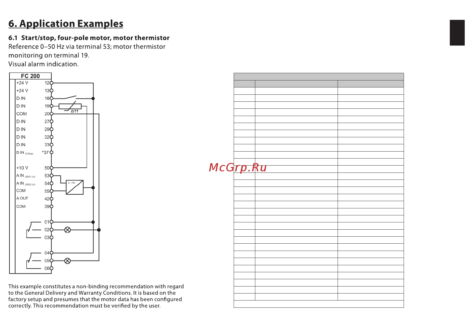 Danfoss VLT AQUA Drive FC-202PK75T4 [24/40] Application examples