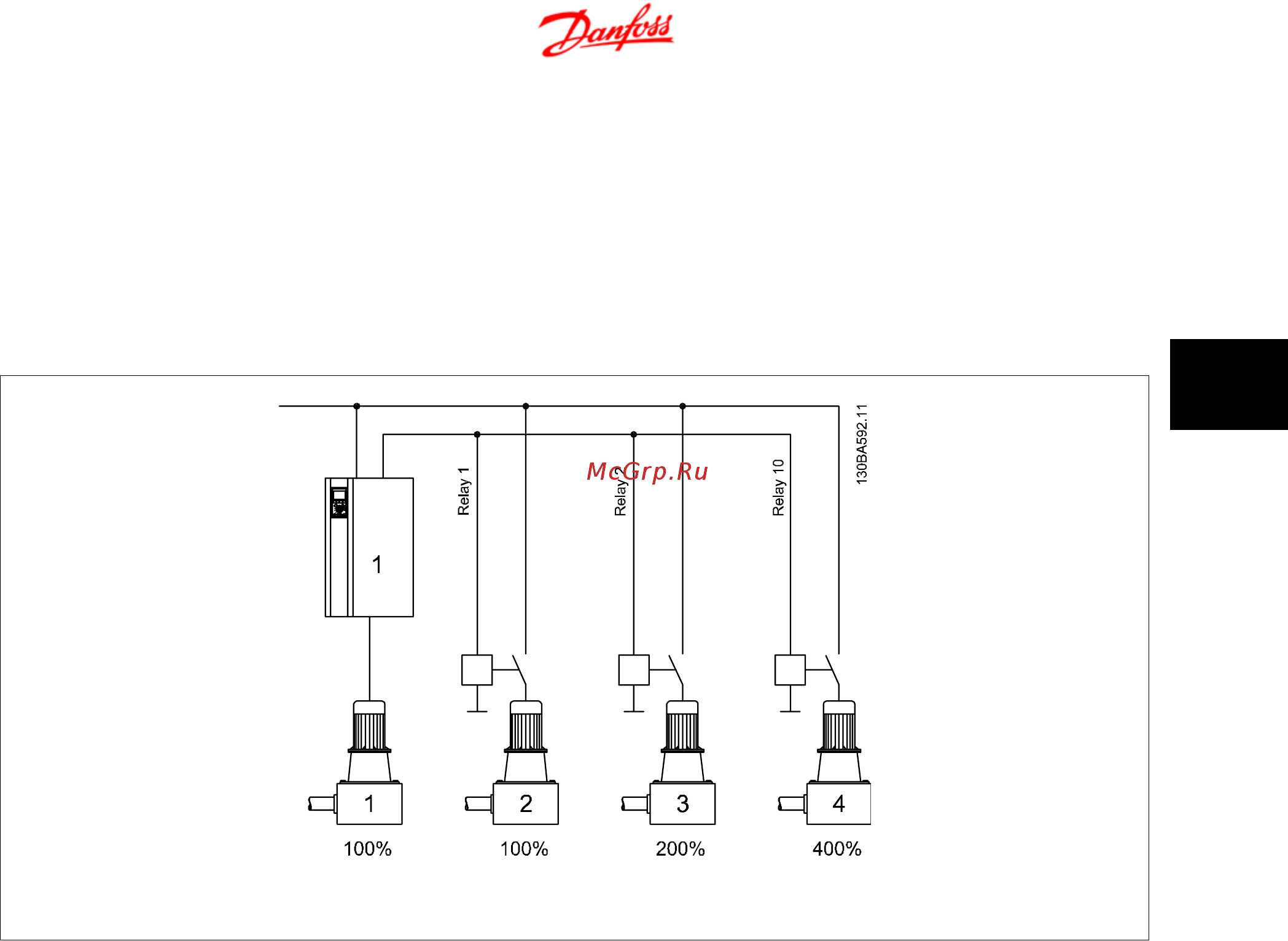 Danfoss VLT AQUA Drive FC-202P90KT4 [13/48] Поддерживаемая конфигурация