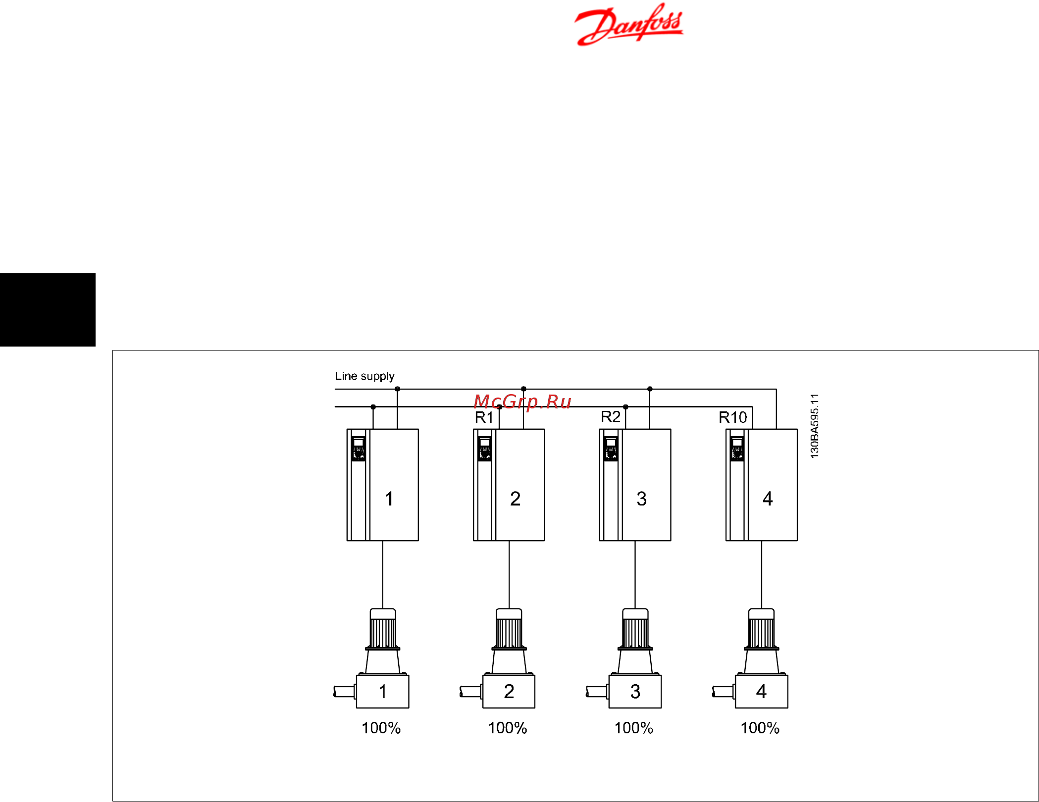 Danfoss VLT AQUA Drive FC-202P75KT4 [14/48] Поддерживаемая конфигурация