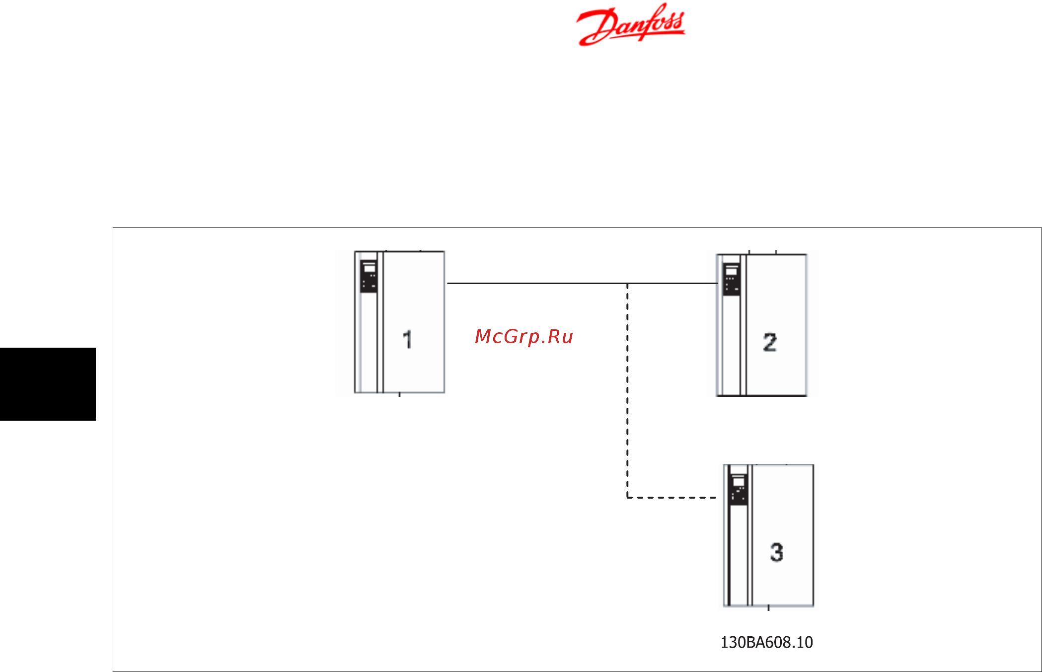 Danfoss VLT AQUA Drive FC-202P2K2T2 [22/48] Do pin 27 di